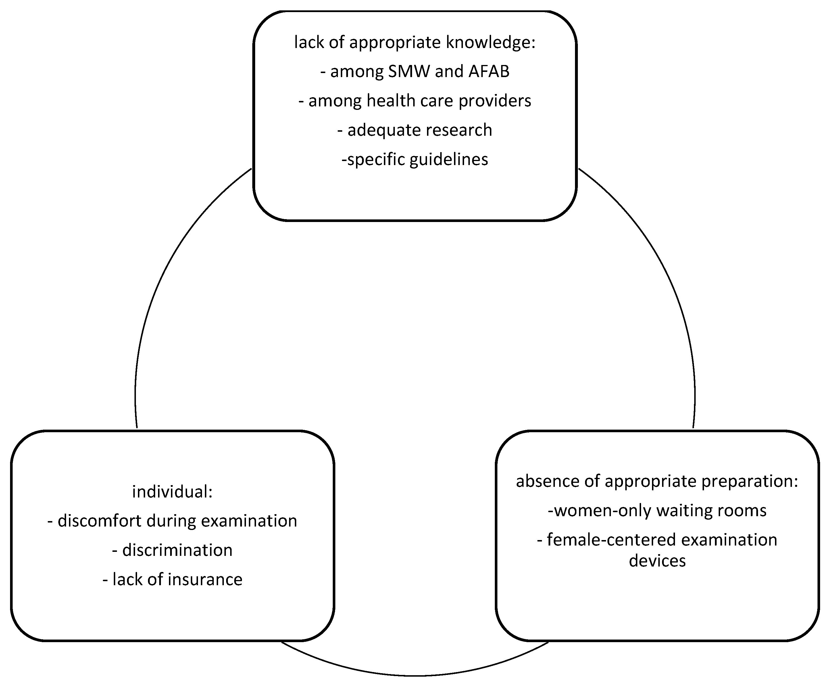 Diagnostics 12 00843 g001 Diagnostics 12 00843 g001