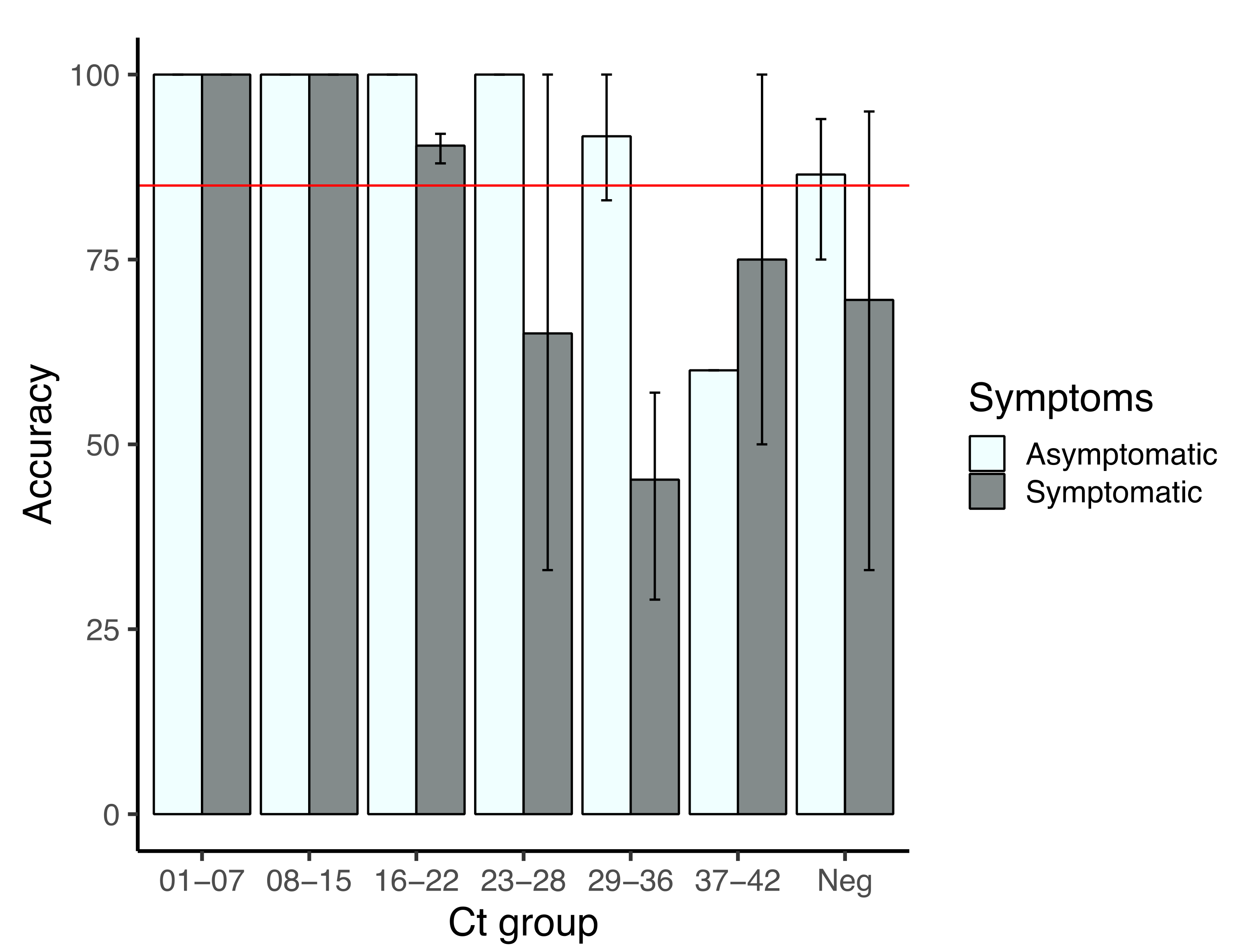 Diagnostics 12 00848 g004