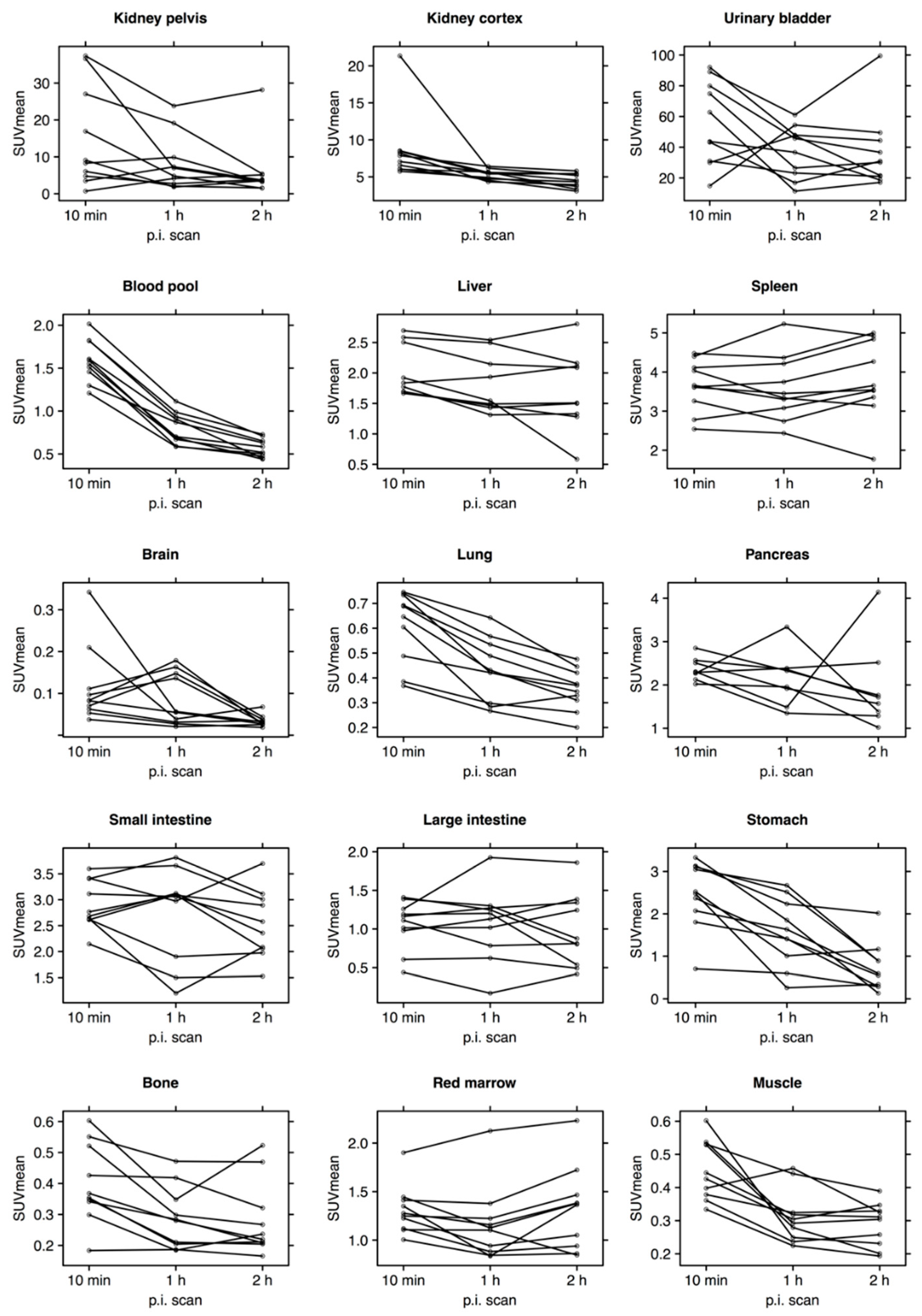 Diagnostics 12 00851 g002 550