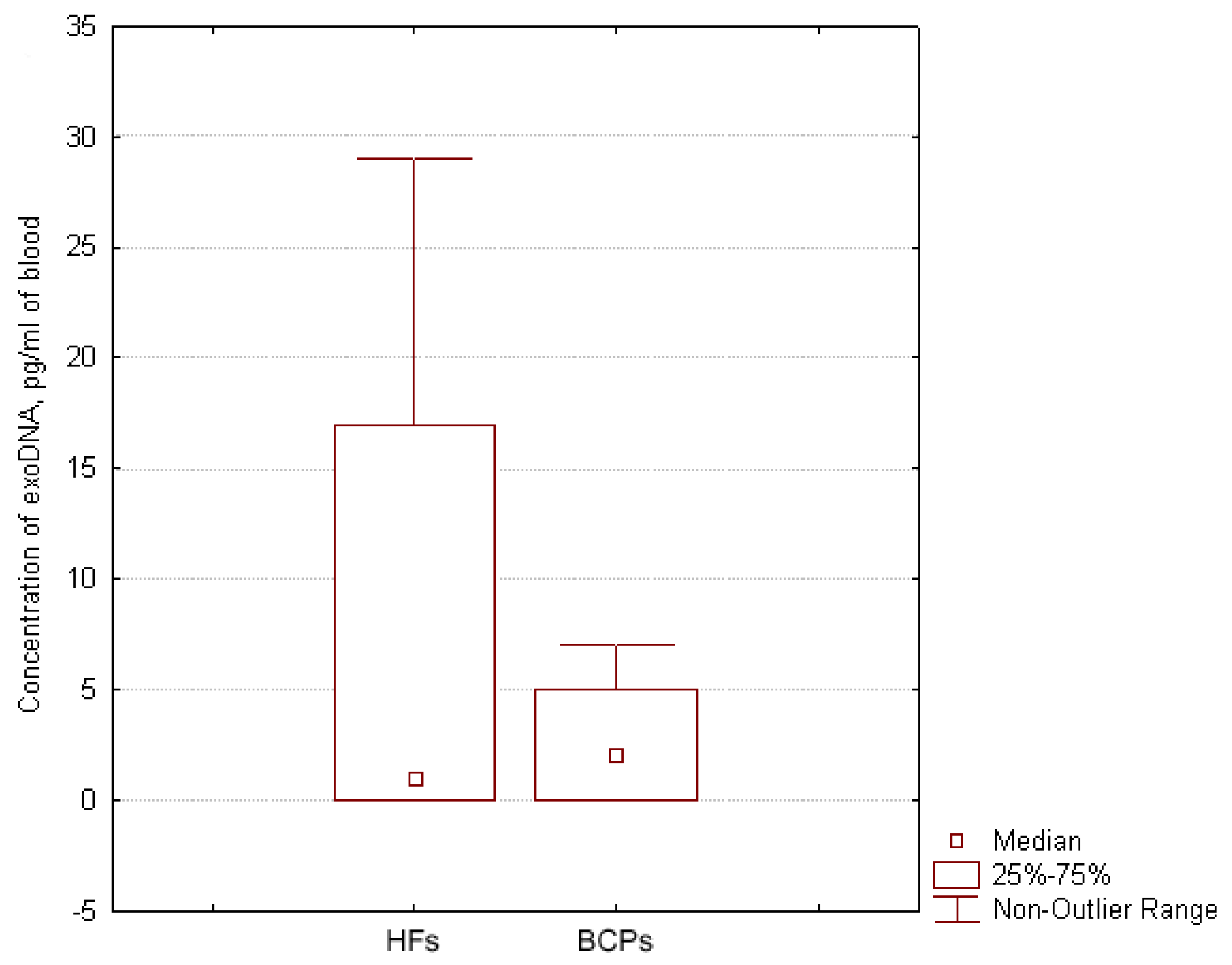 Diagnostics 12 00854 g004