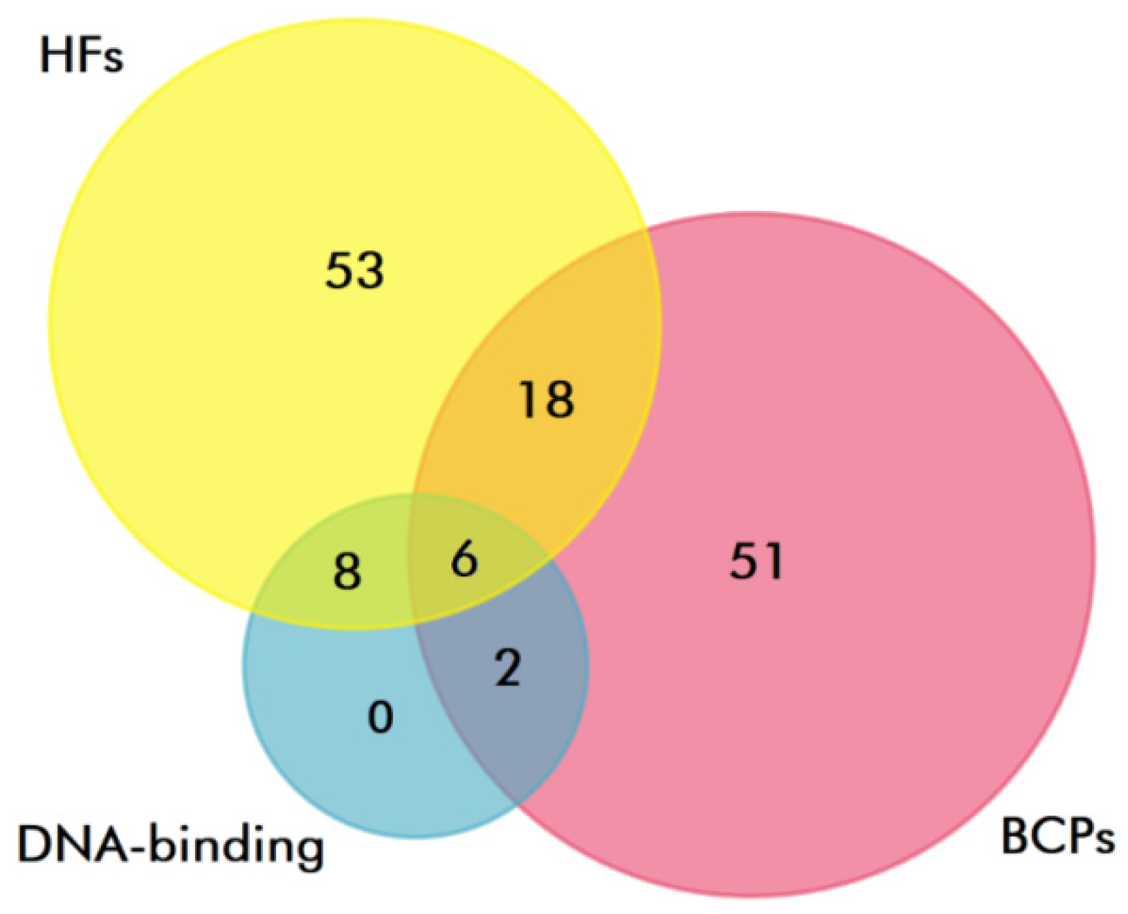 Diagnostics 12 00854 g006