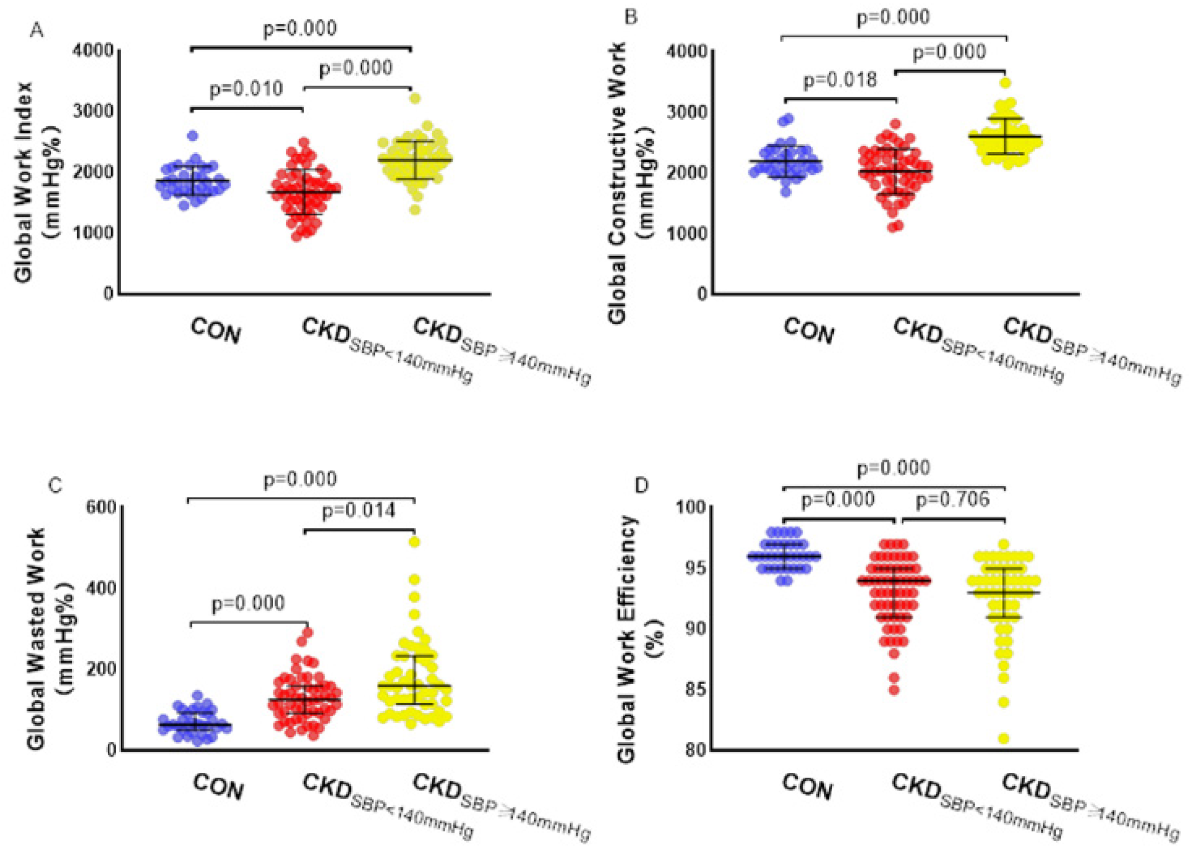 Diagnostics 12 00856 g002