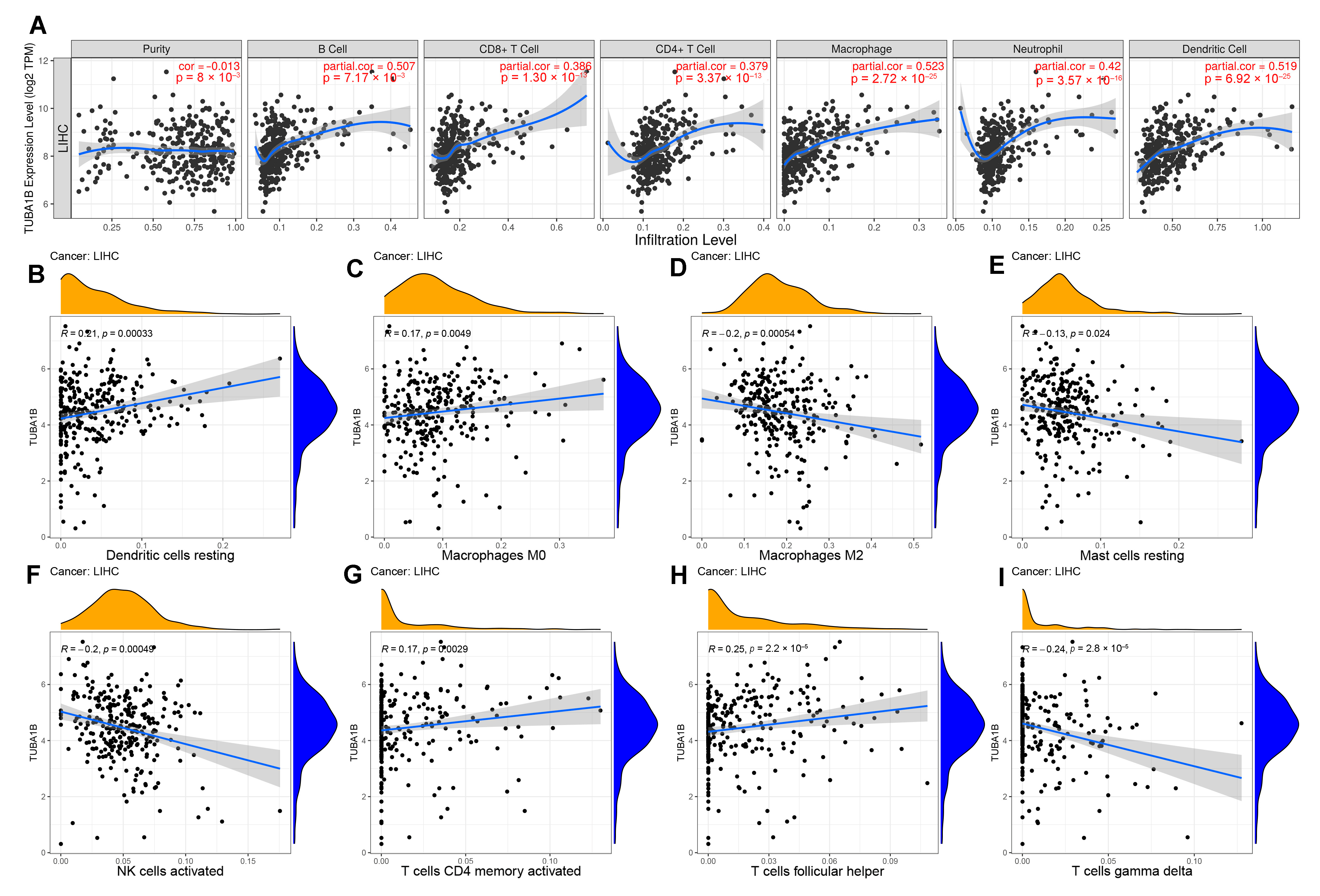 Diagnostics 12 00858 g004 550