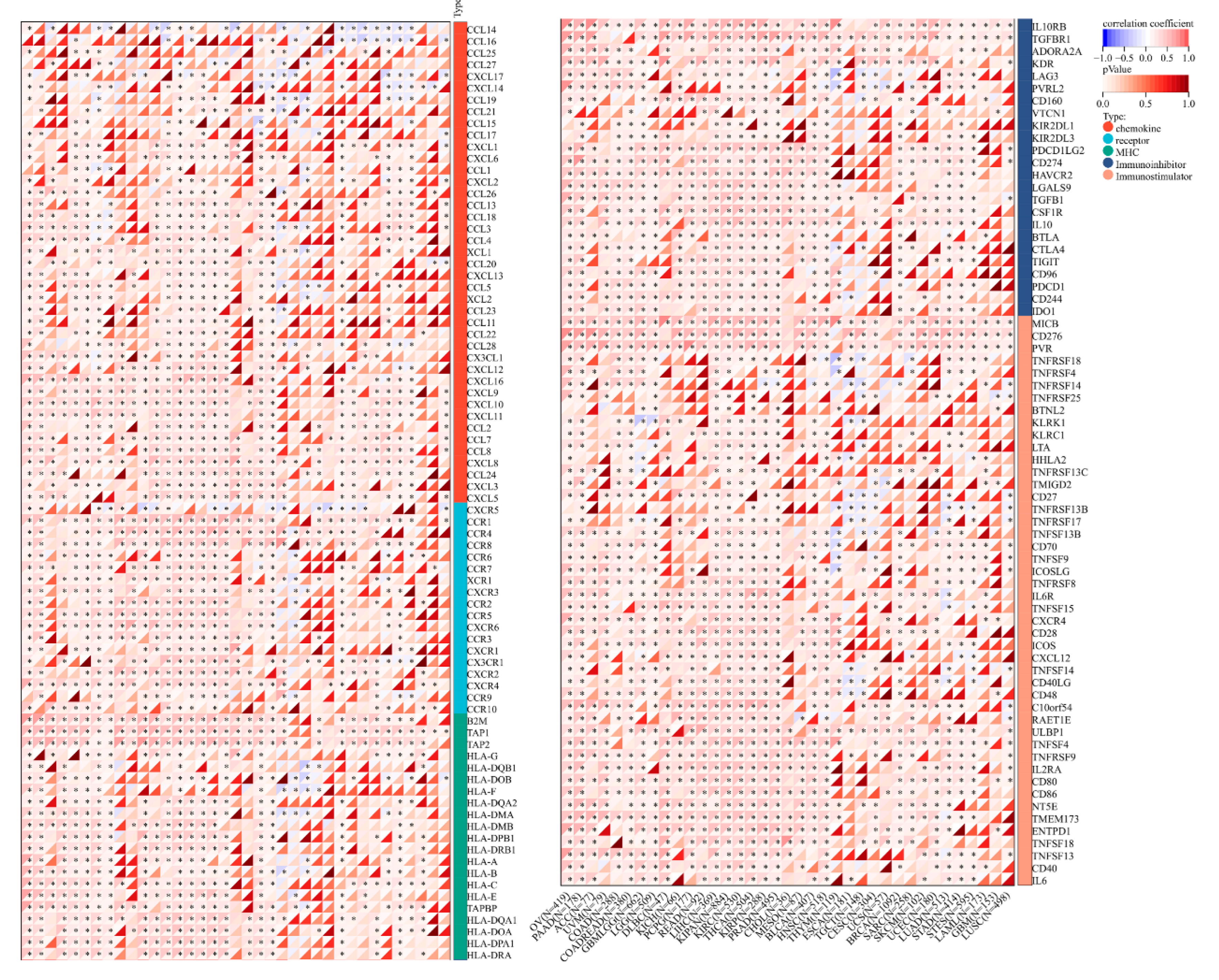 Diagnostics 12 00858 g006 550