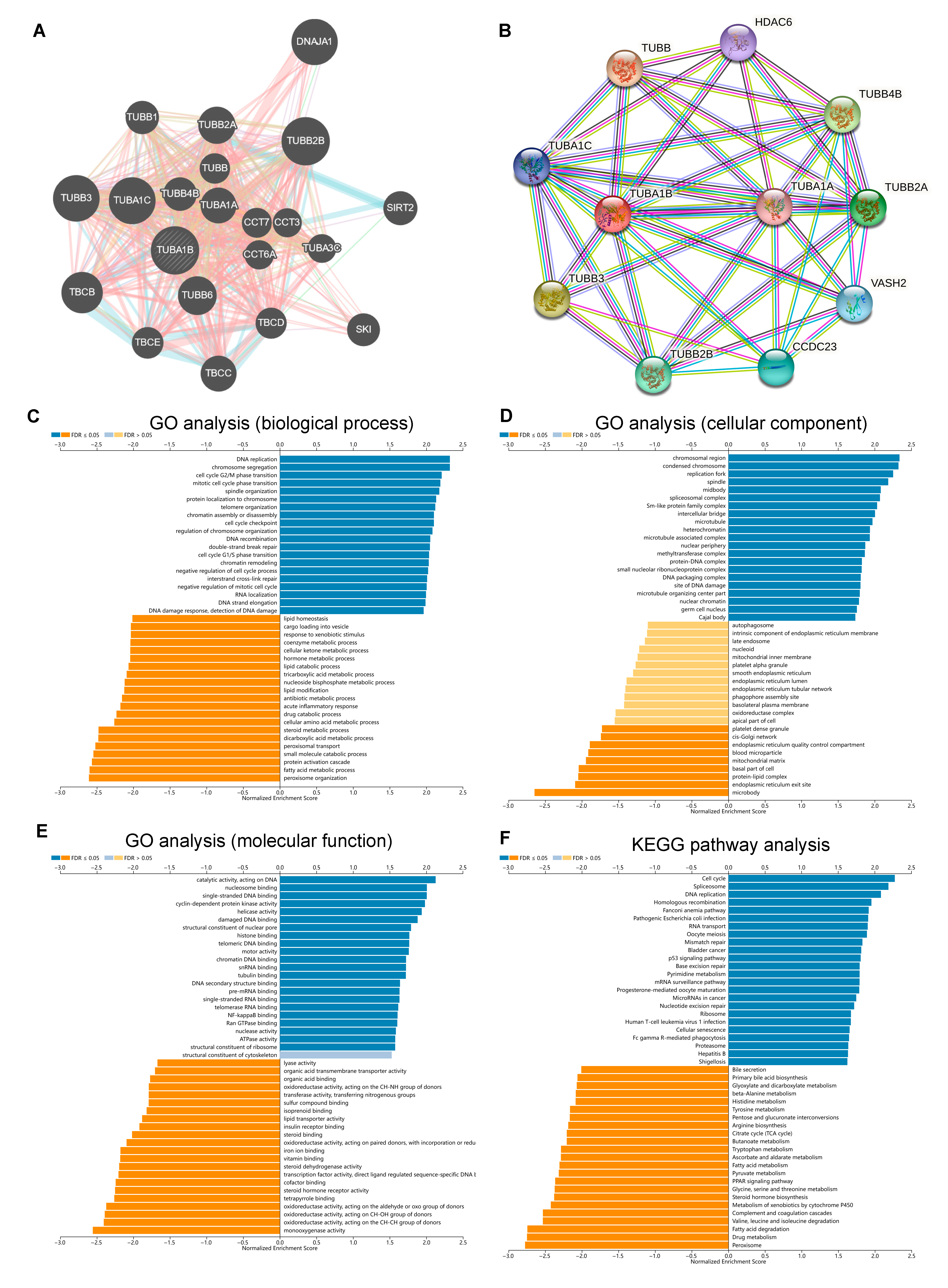 Diagnostics 12 00858 g007 550