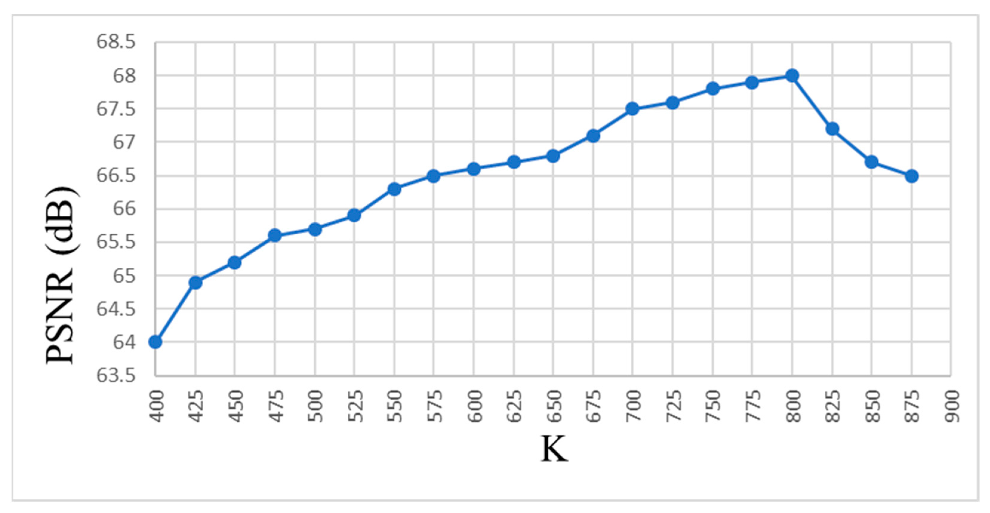 Diagnostics 12 00862 g002
