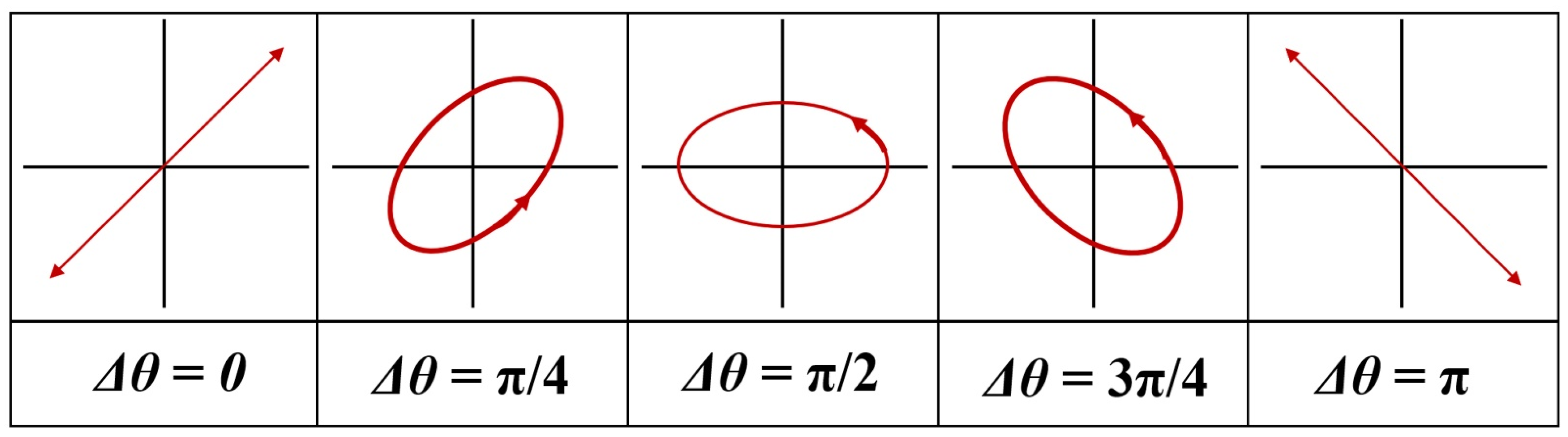Diagnostics Free FullText Removal of Specular Reflection Using