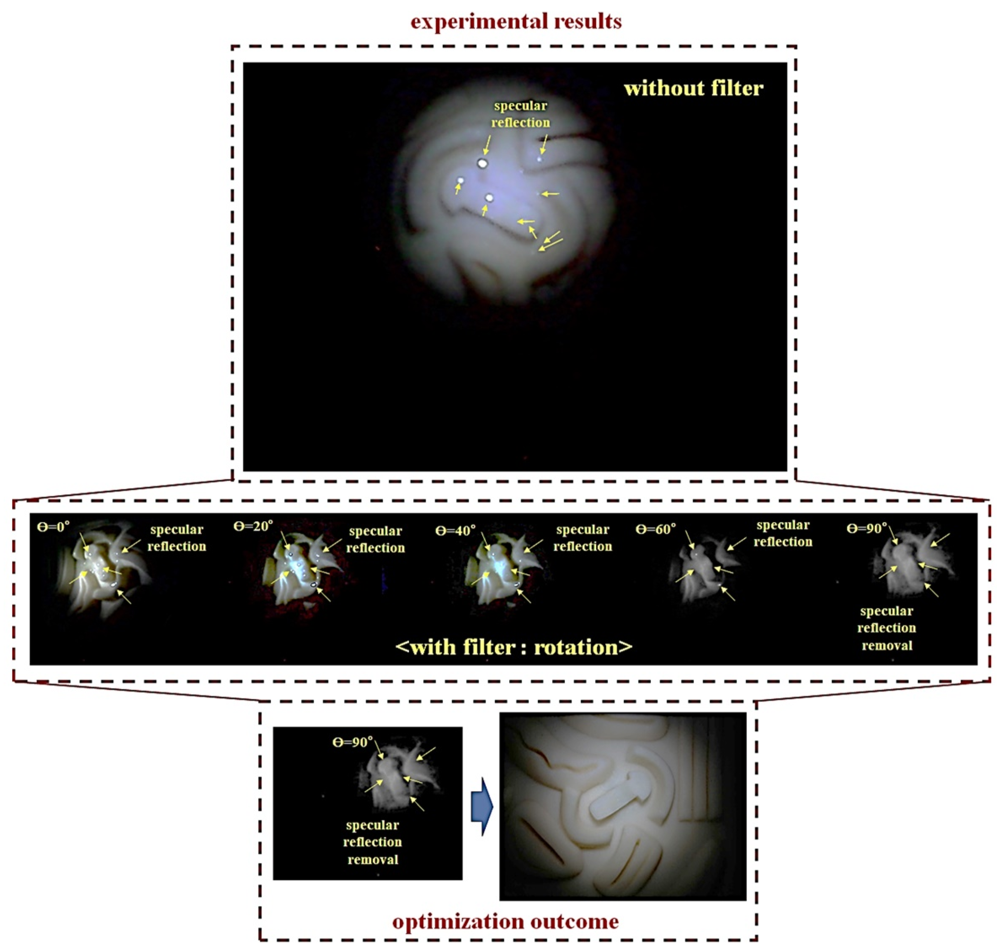 Diagnostics 12 00863 g009 550