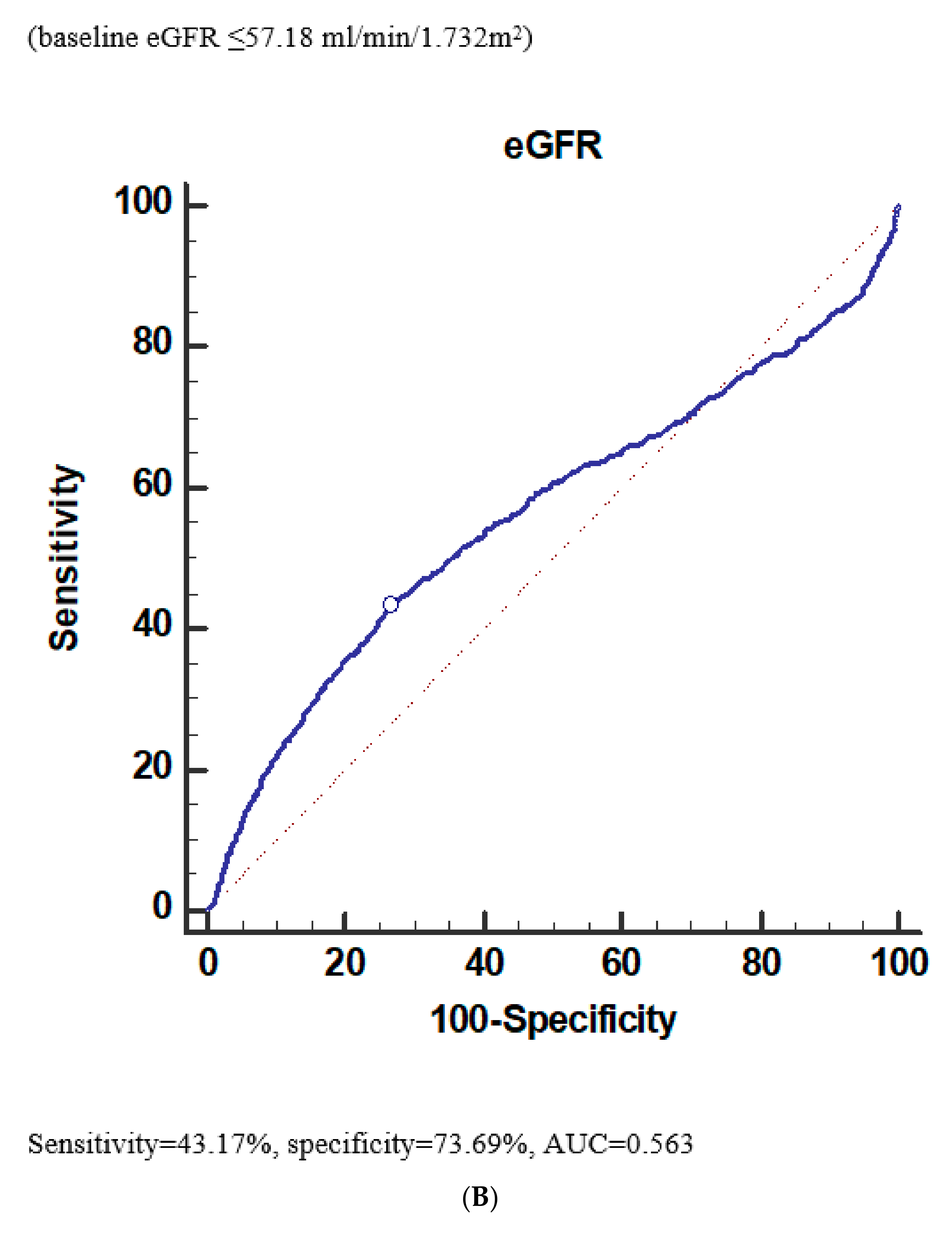 Diagnostics 12 00864 g004b 550