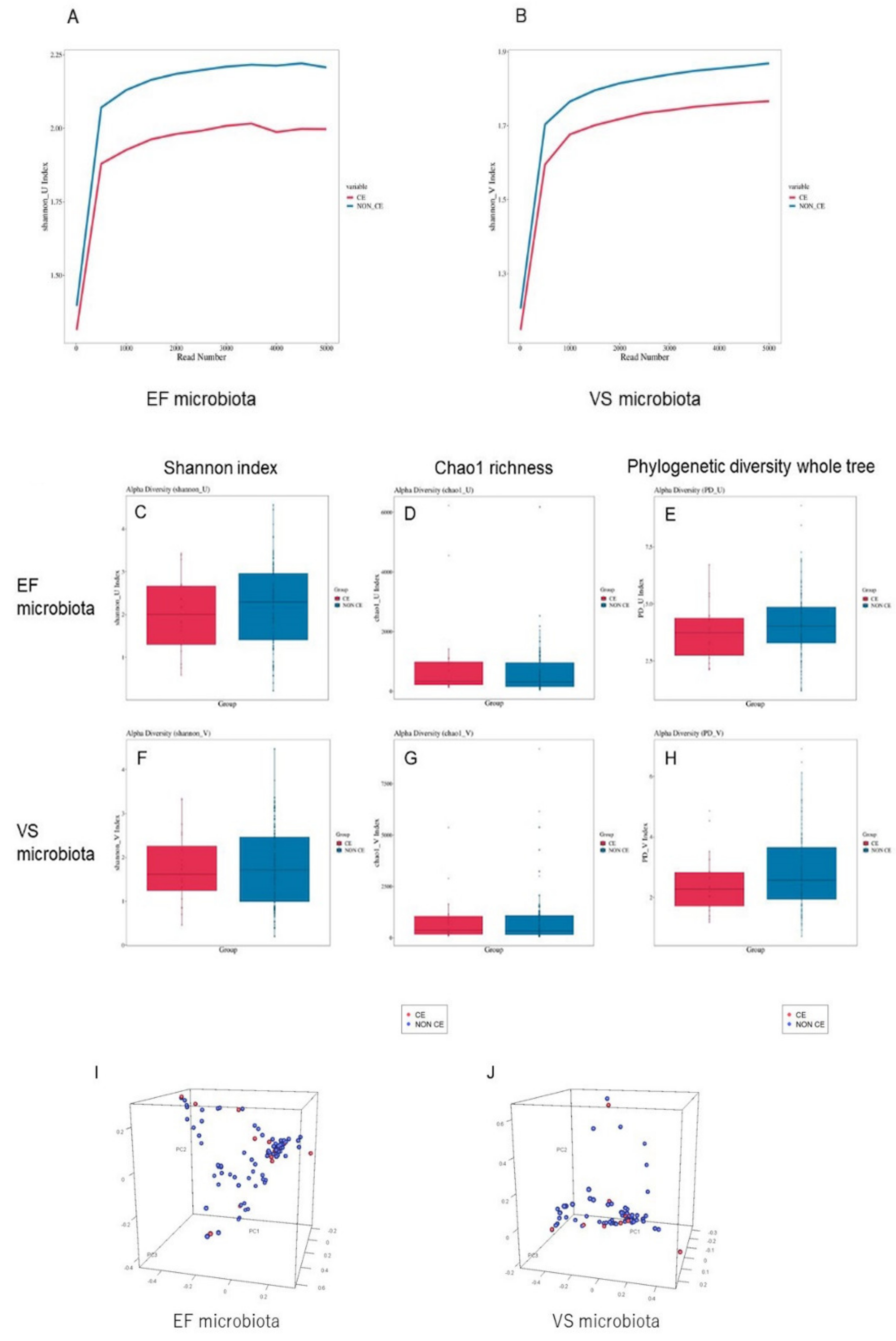 Diagnostics 12 00878 g001