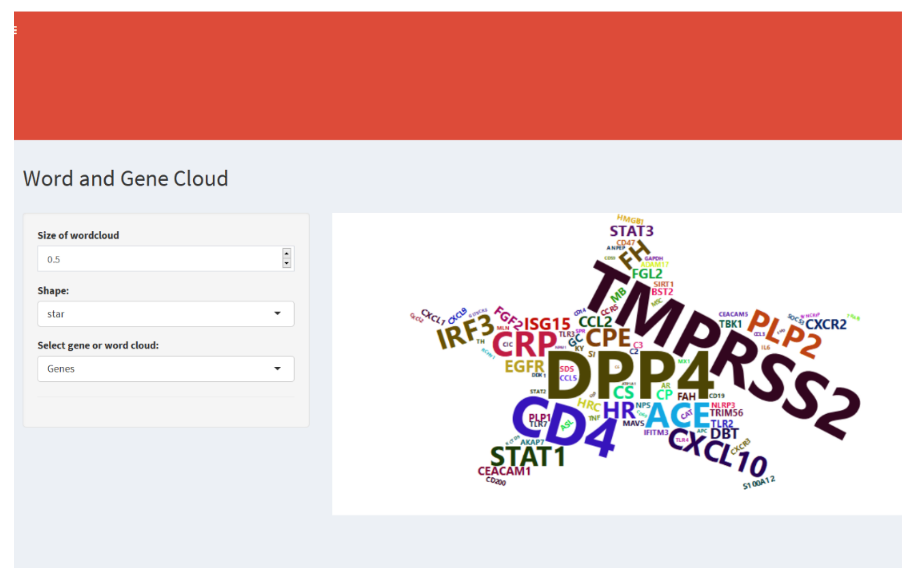 Diagnostics 12 00887 g004