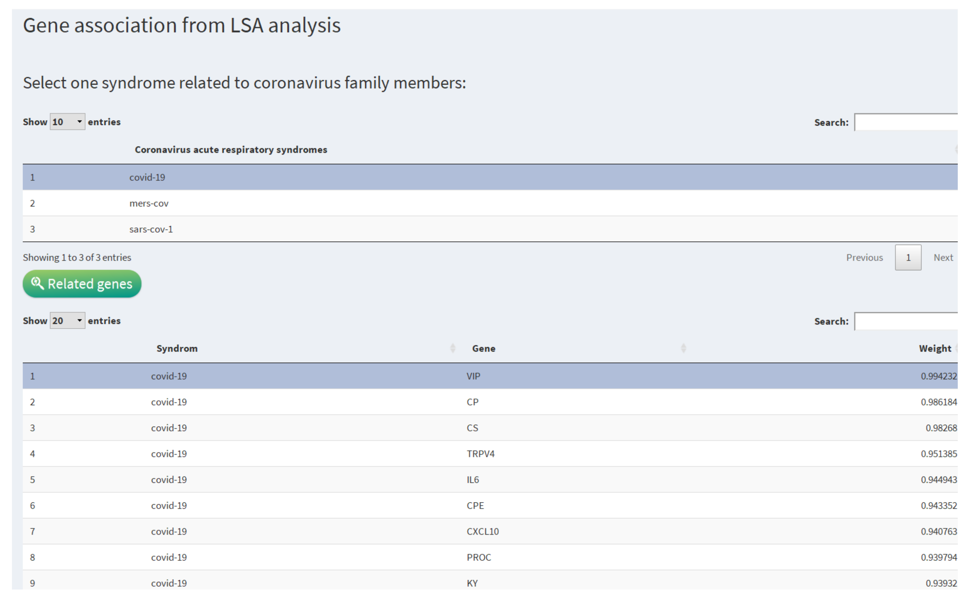 Diagnostics 12 00887 g005