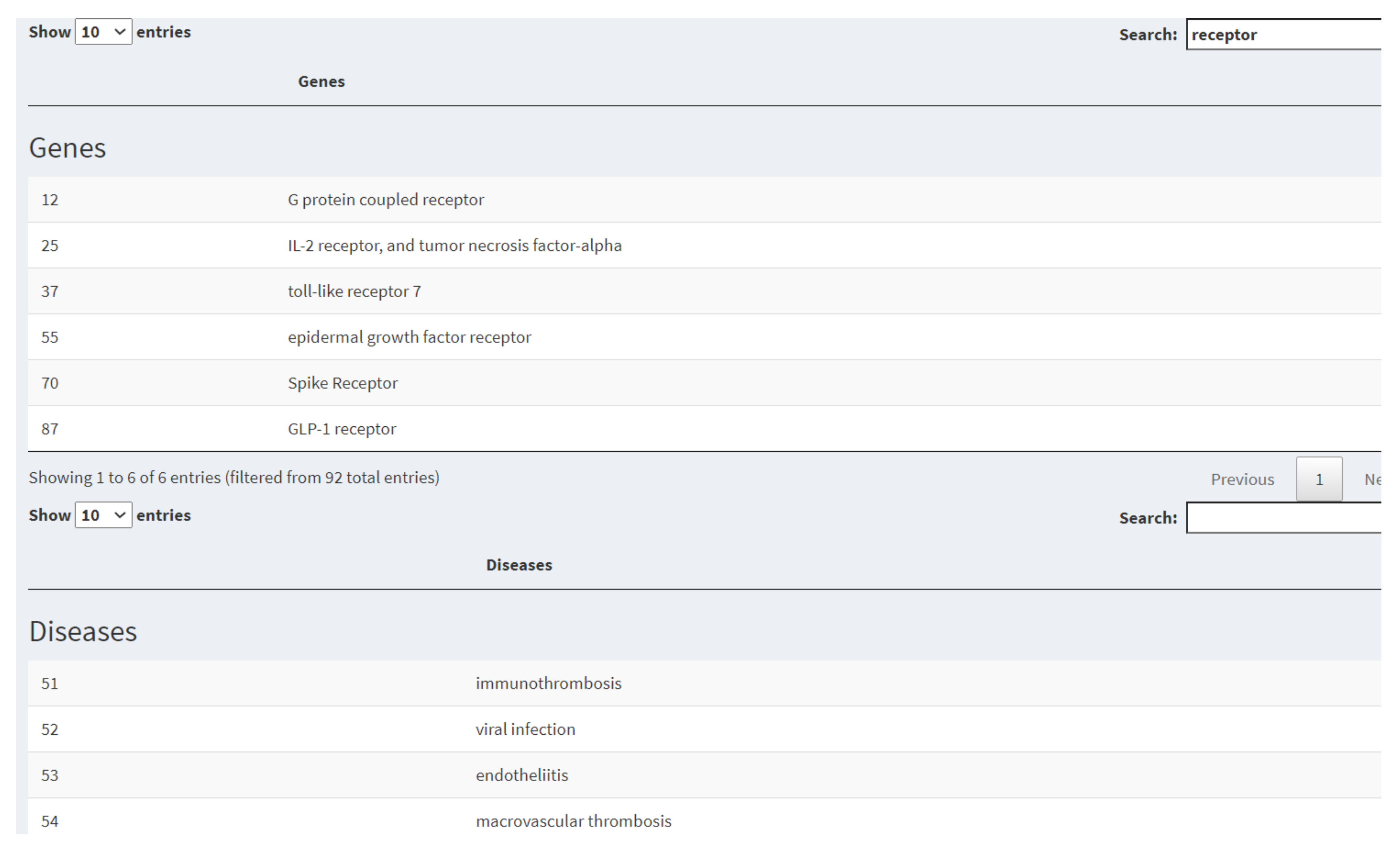 Diagnostics 12 00887 g008