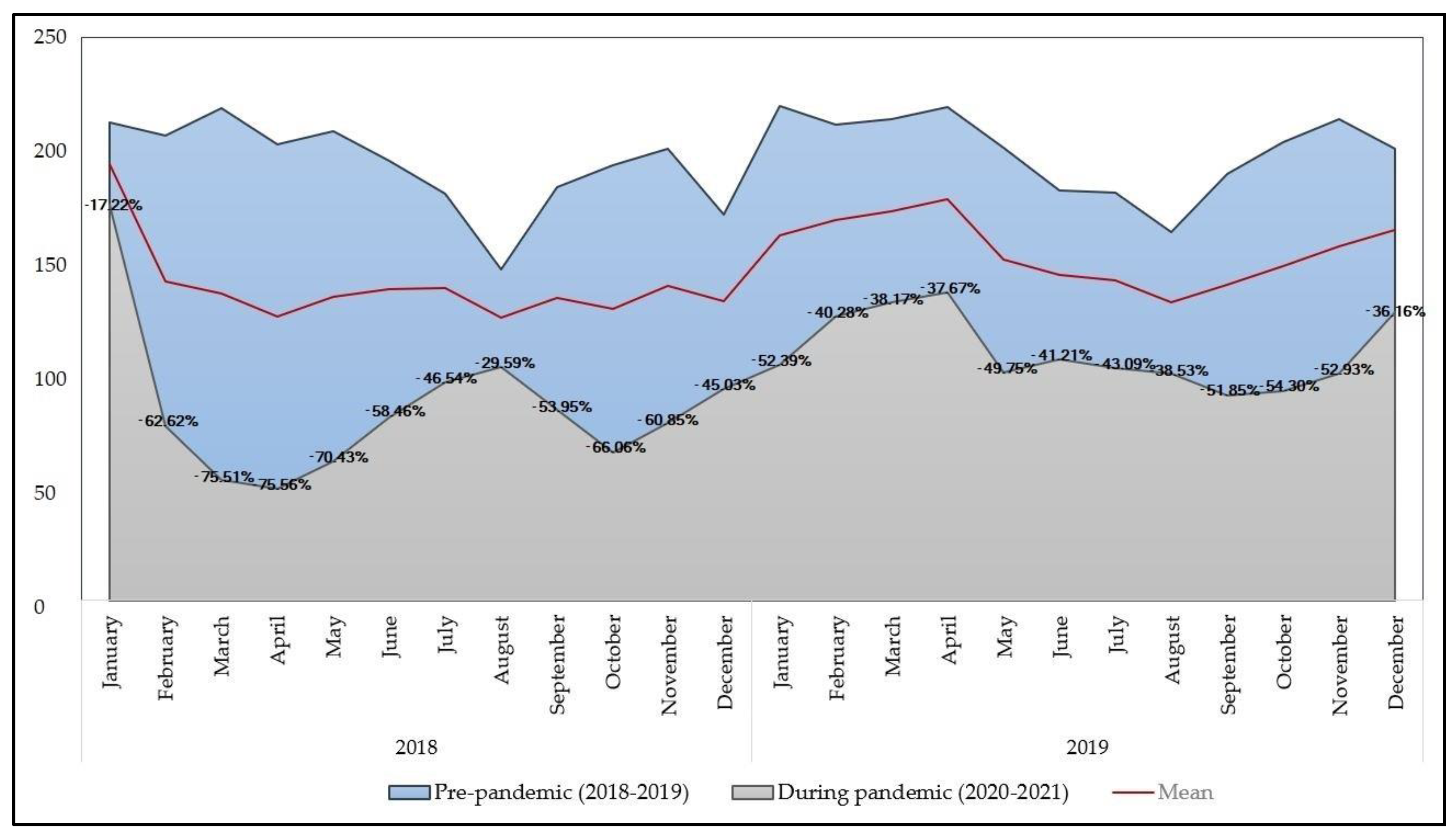 Diagnostics 12 00907 g001
