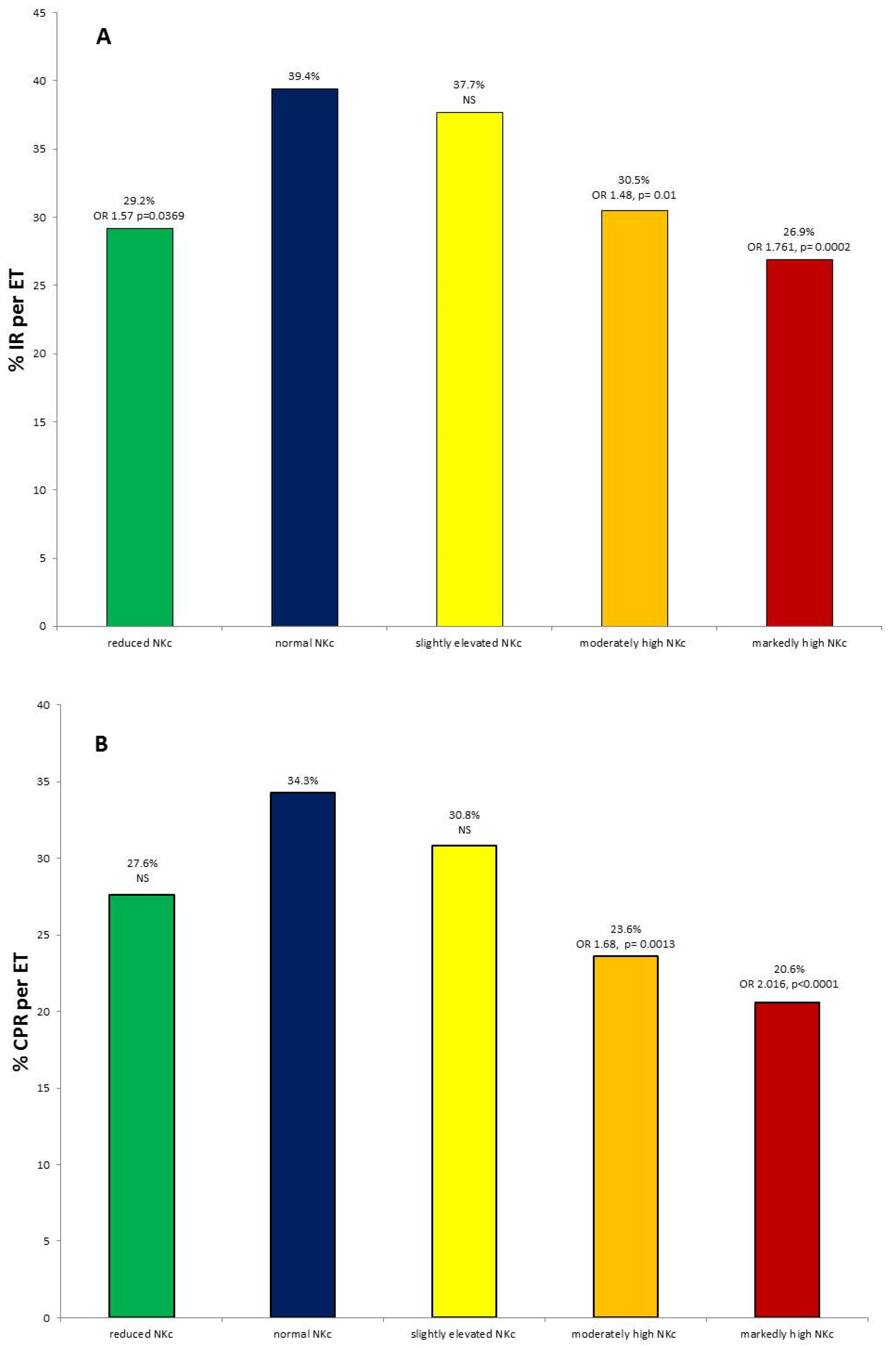 Diagnostics 12 00908 g001a
