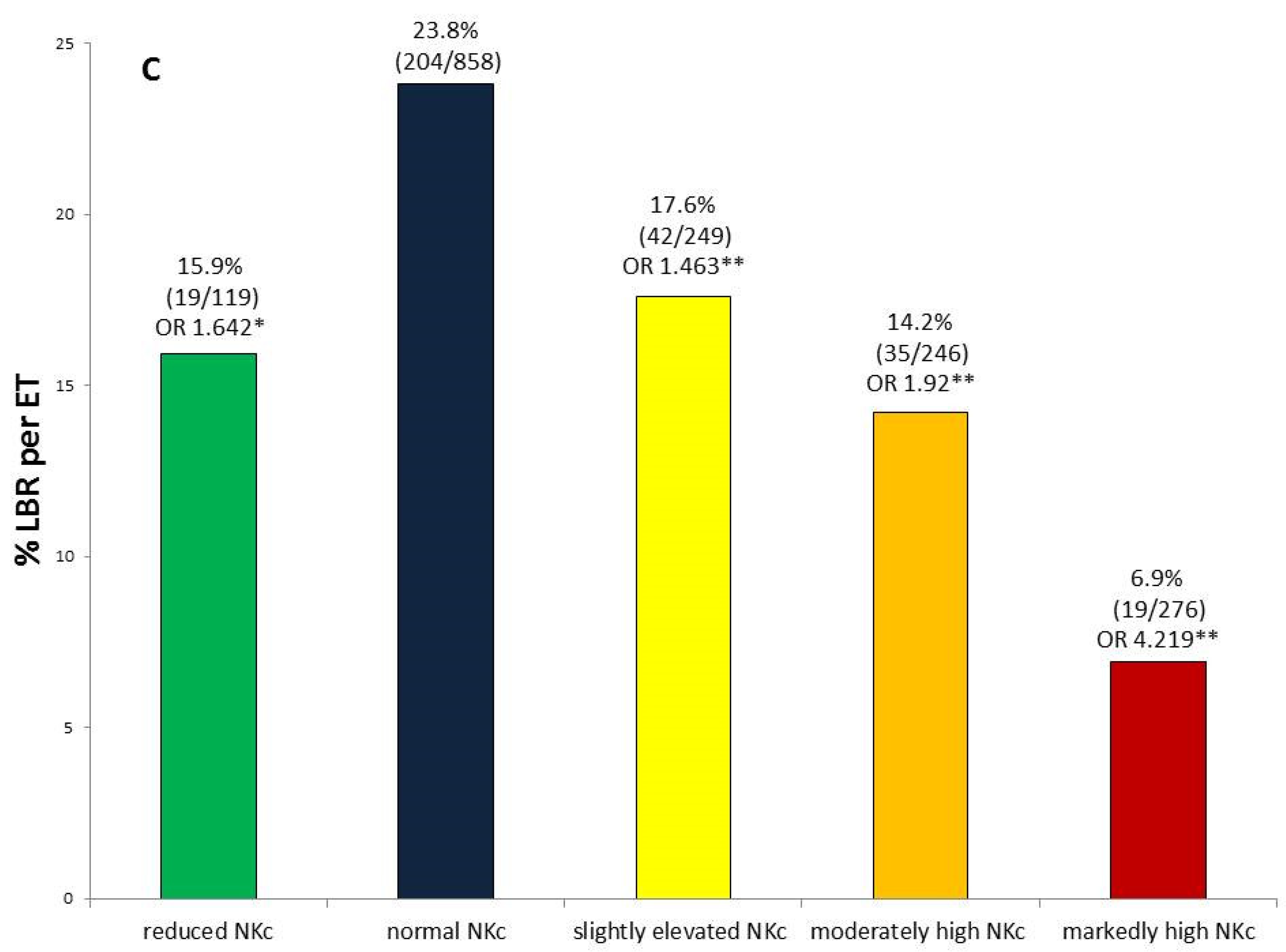 Diagnostics 12 00908 g001b