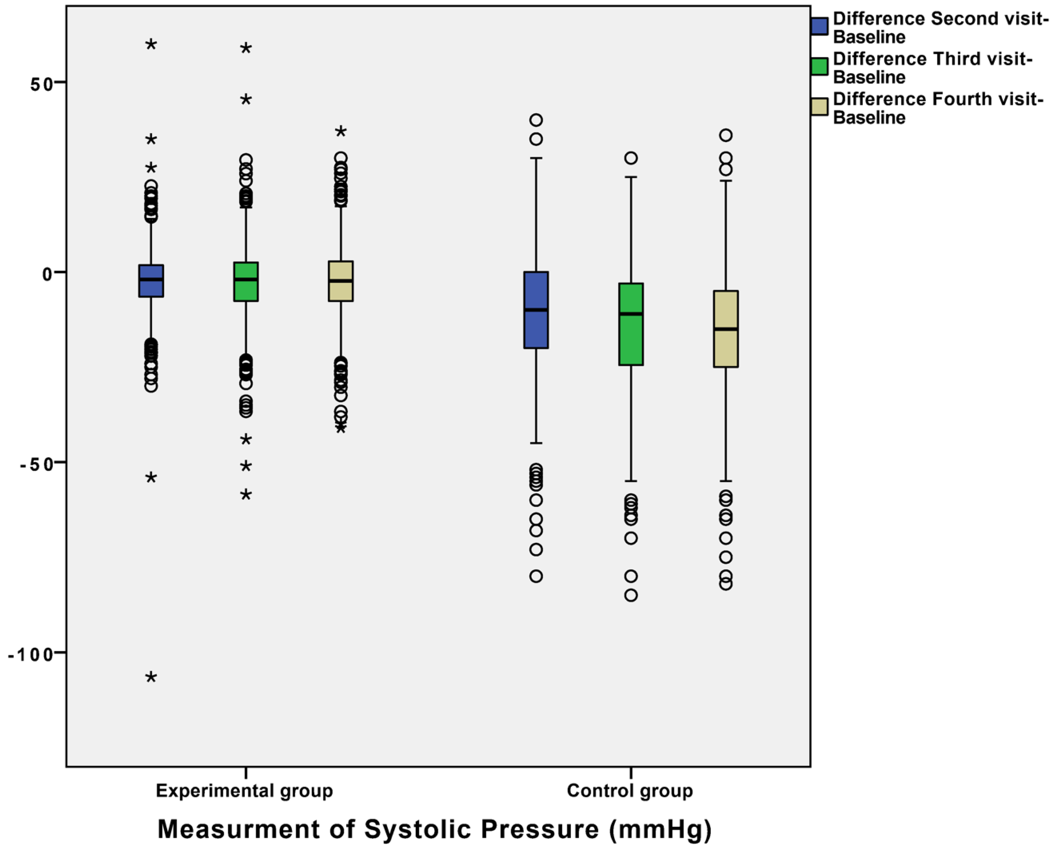Diagnostics 12 00914 g001 Diagnostics 12 00914 g001