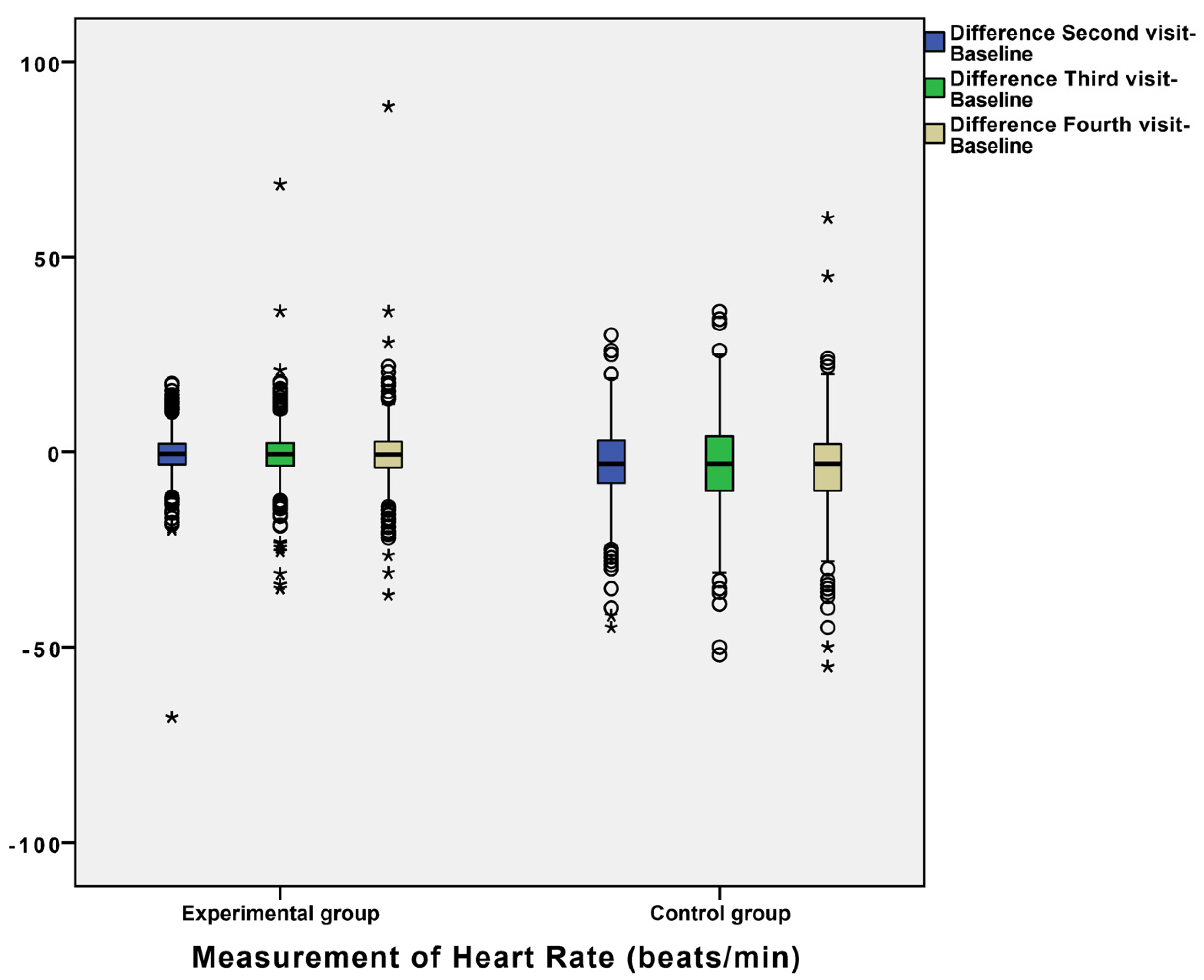 Diagnostics 12 00914 g003 Diagnostics 12 00914 g003