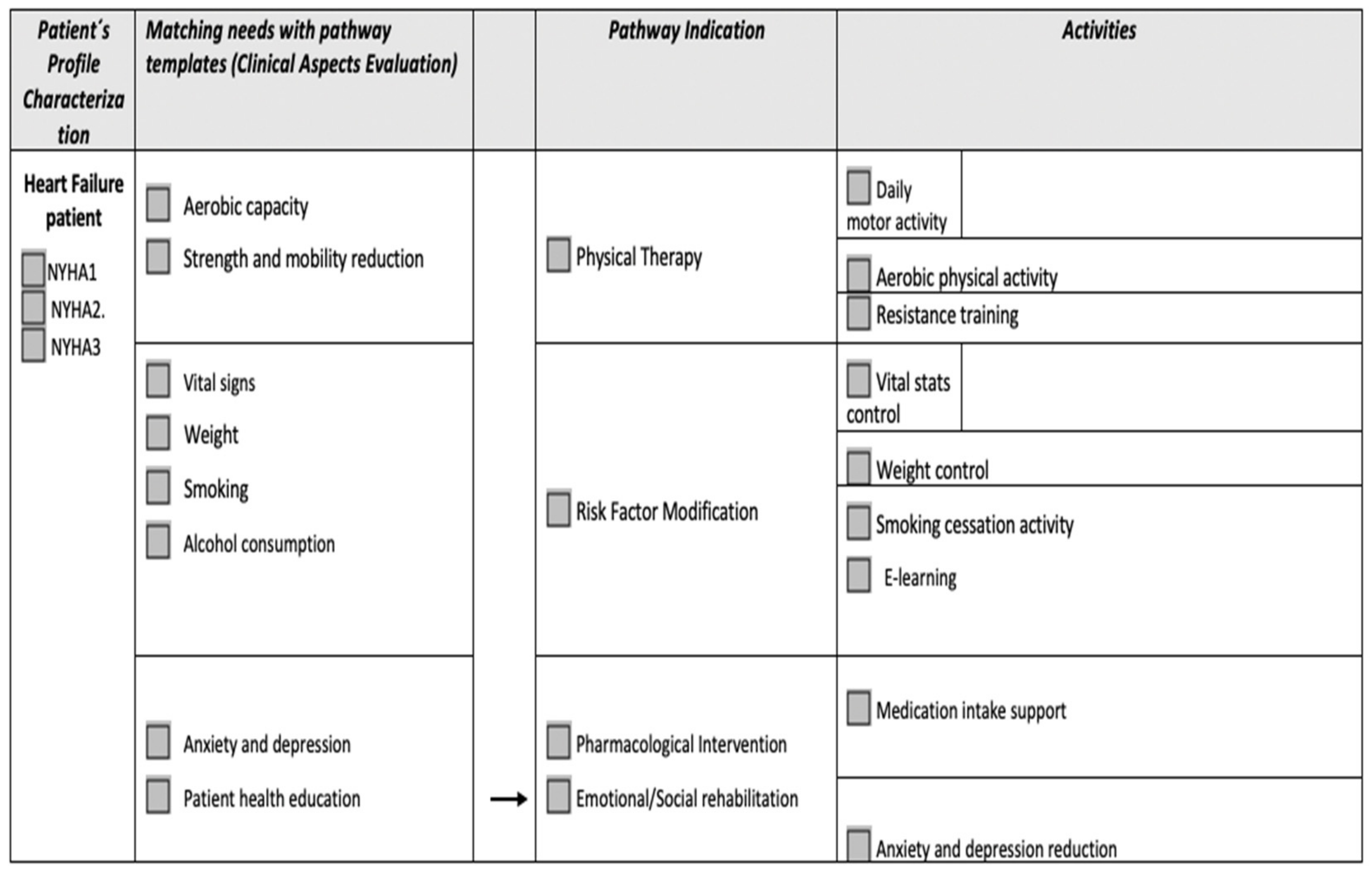 Diagnostics 12 00926 g001