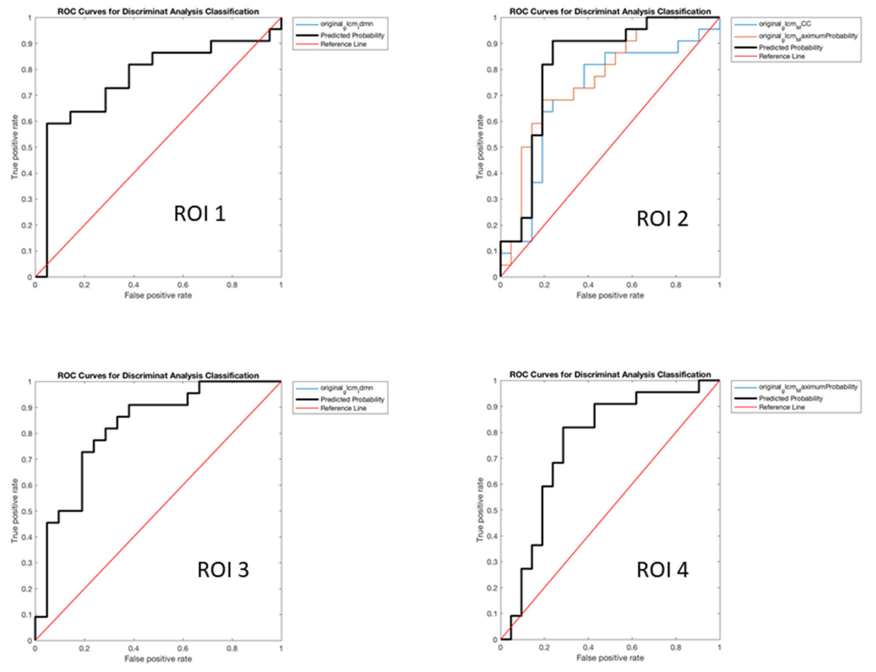 Diagnostics 12 00933 g003 Diagnostics 12 00933 g003