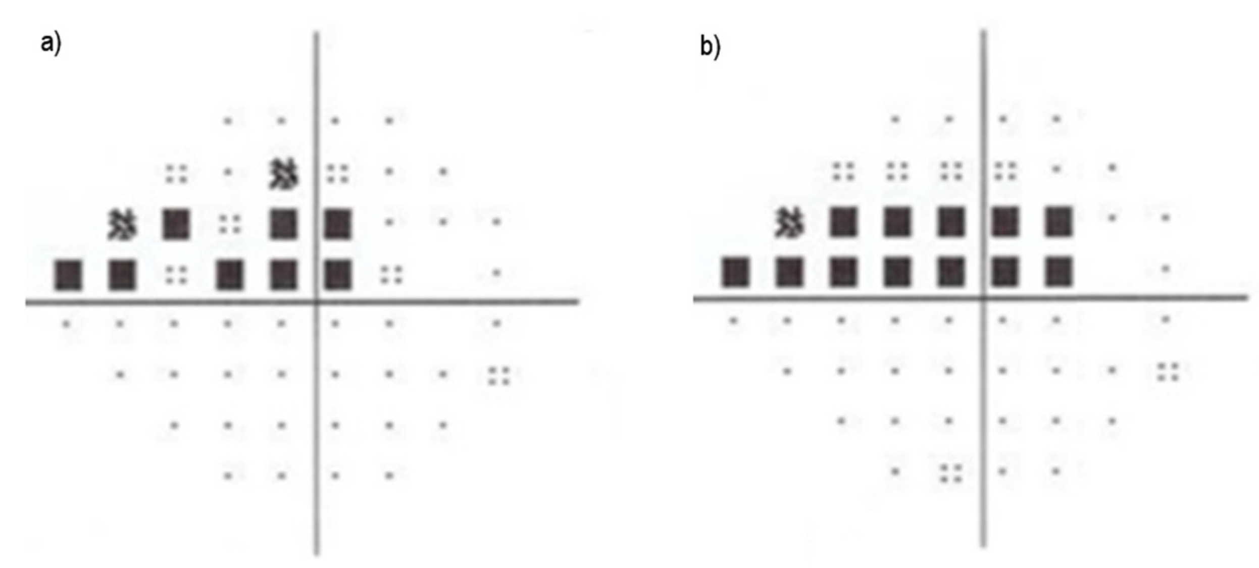 Diagnostics 12 00935 g004 Diagnostics 12 00935 g004