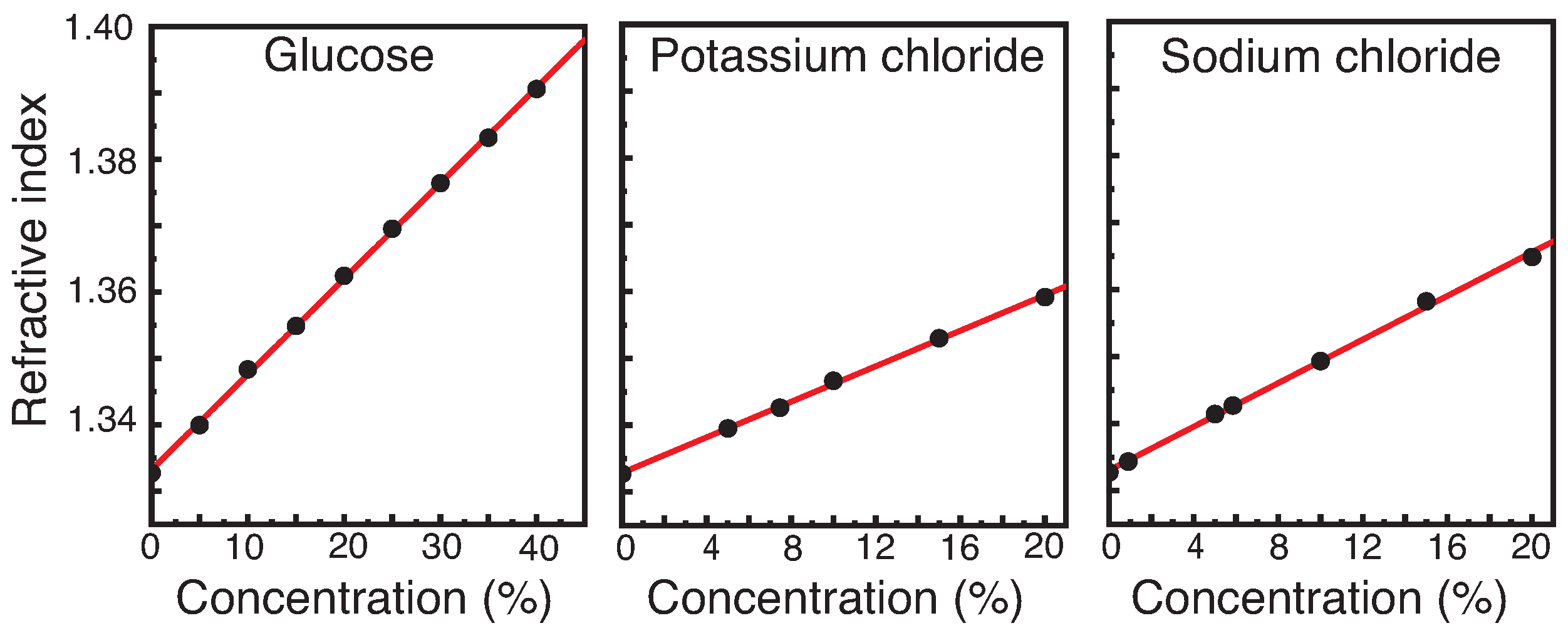 Diagnostics 12 00936 g001 550