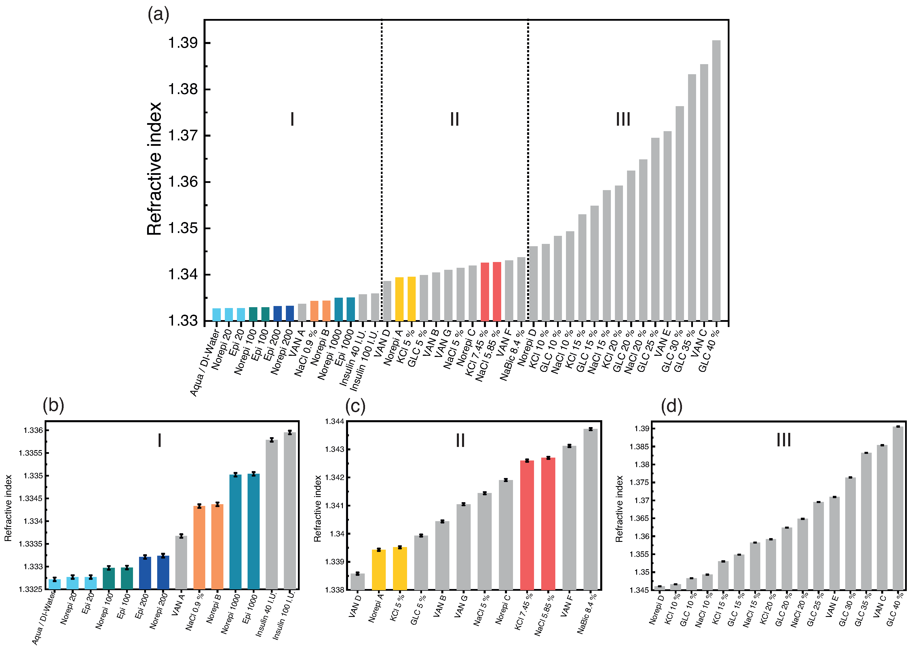Diagnostics 12 00936 g002 550