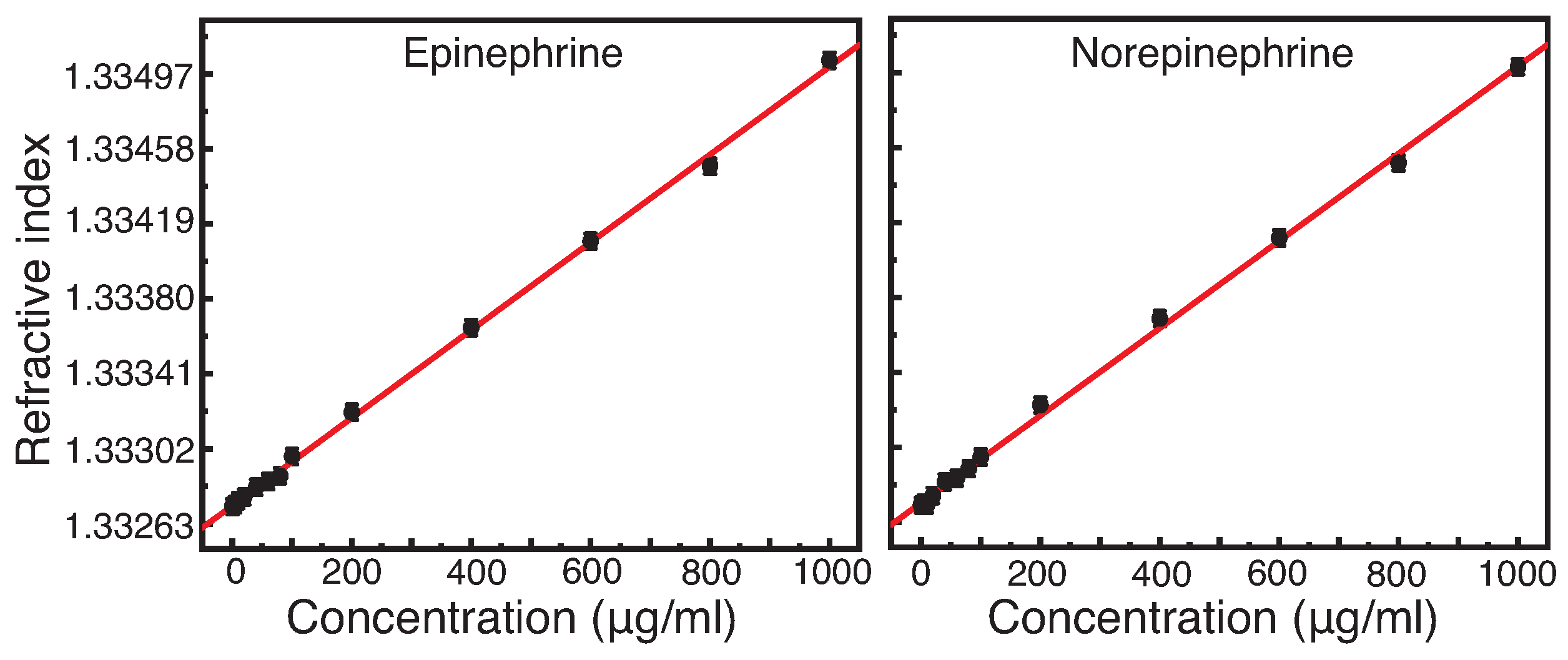 Diagnostics 12 00936 g003 550