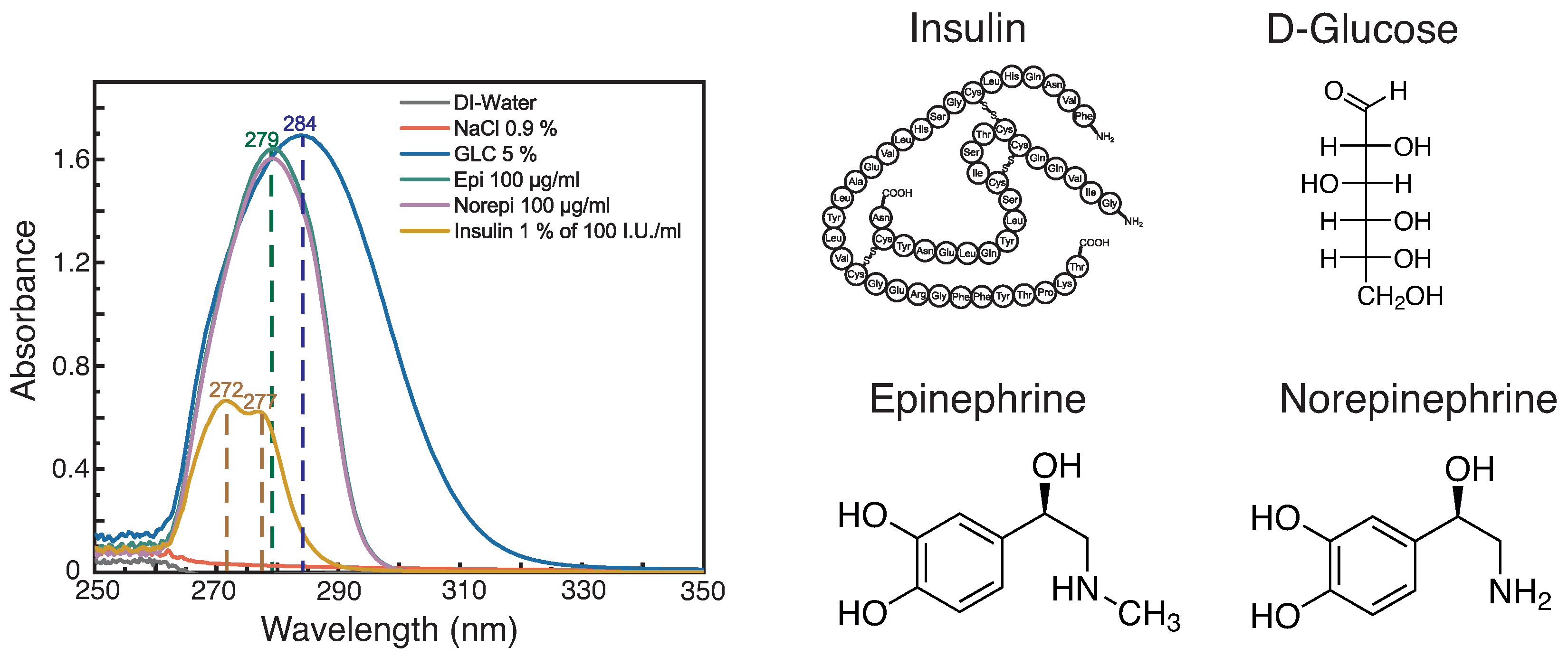 Diagnostics 12 00936 g004 550