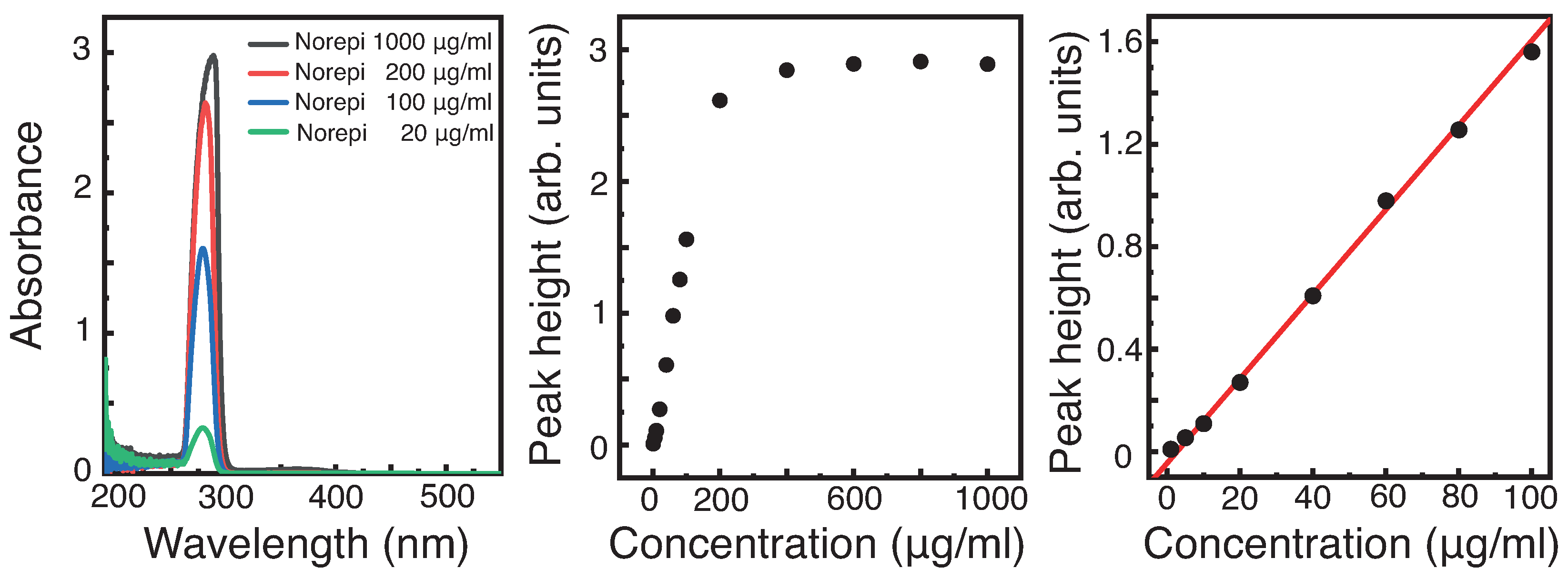 Diagnostics 12 00936 g005 550