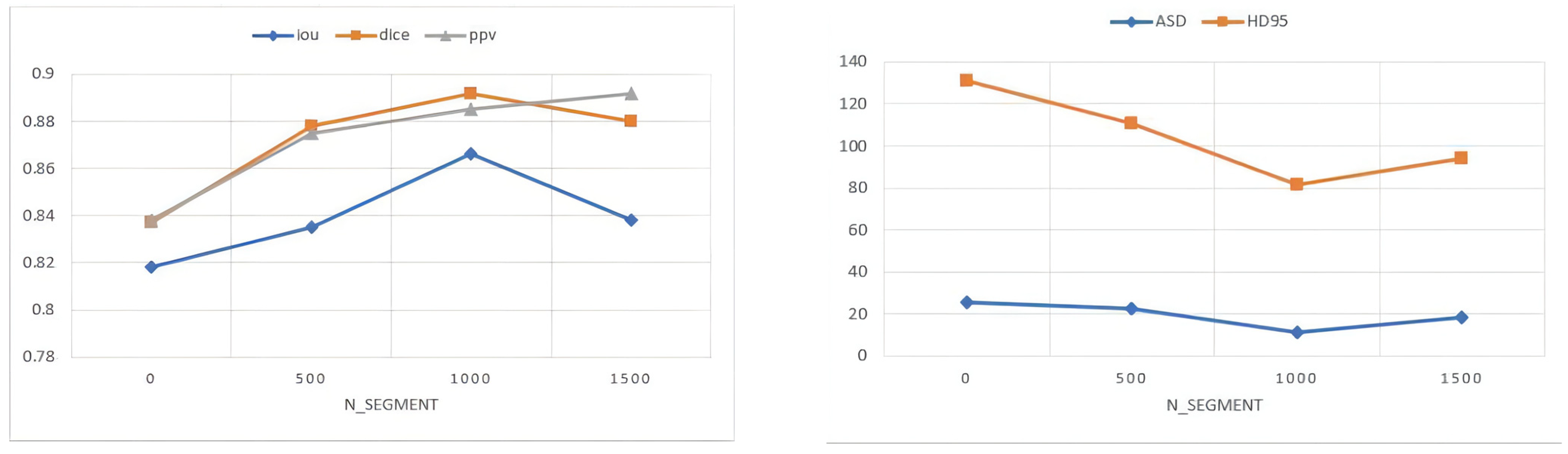 Diagnostics 12 00938 g005