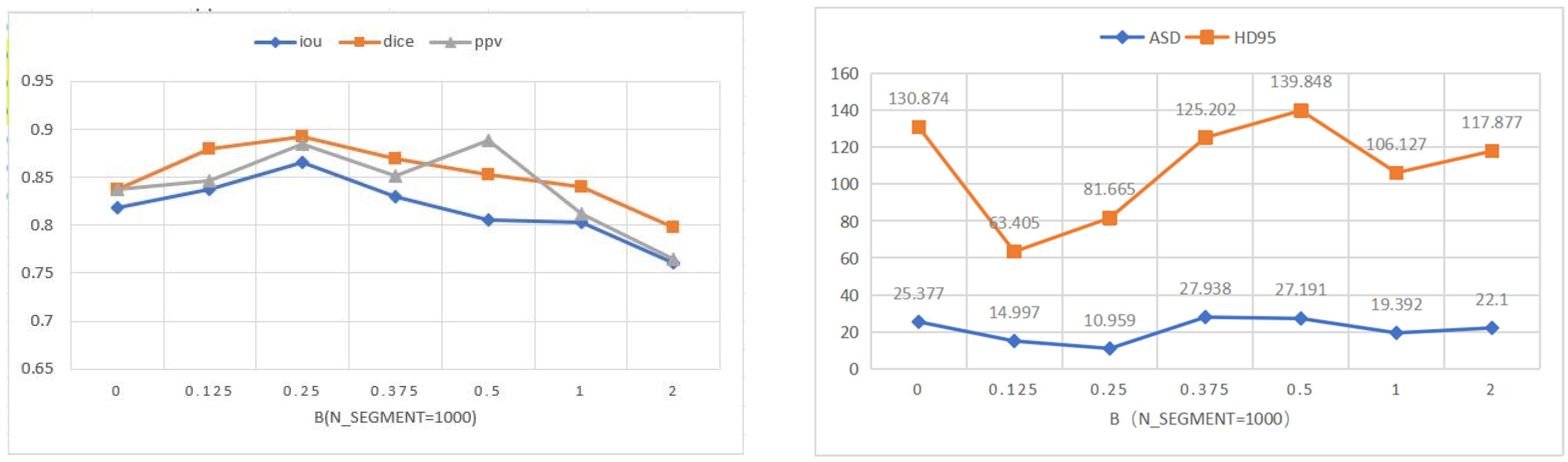 Diagnostics 12 00938 g006