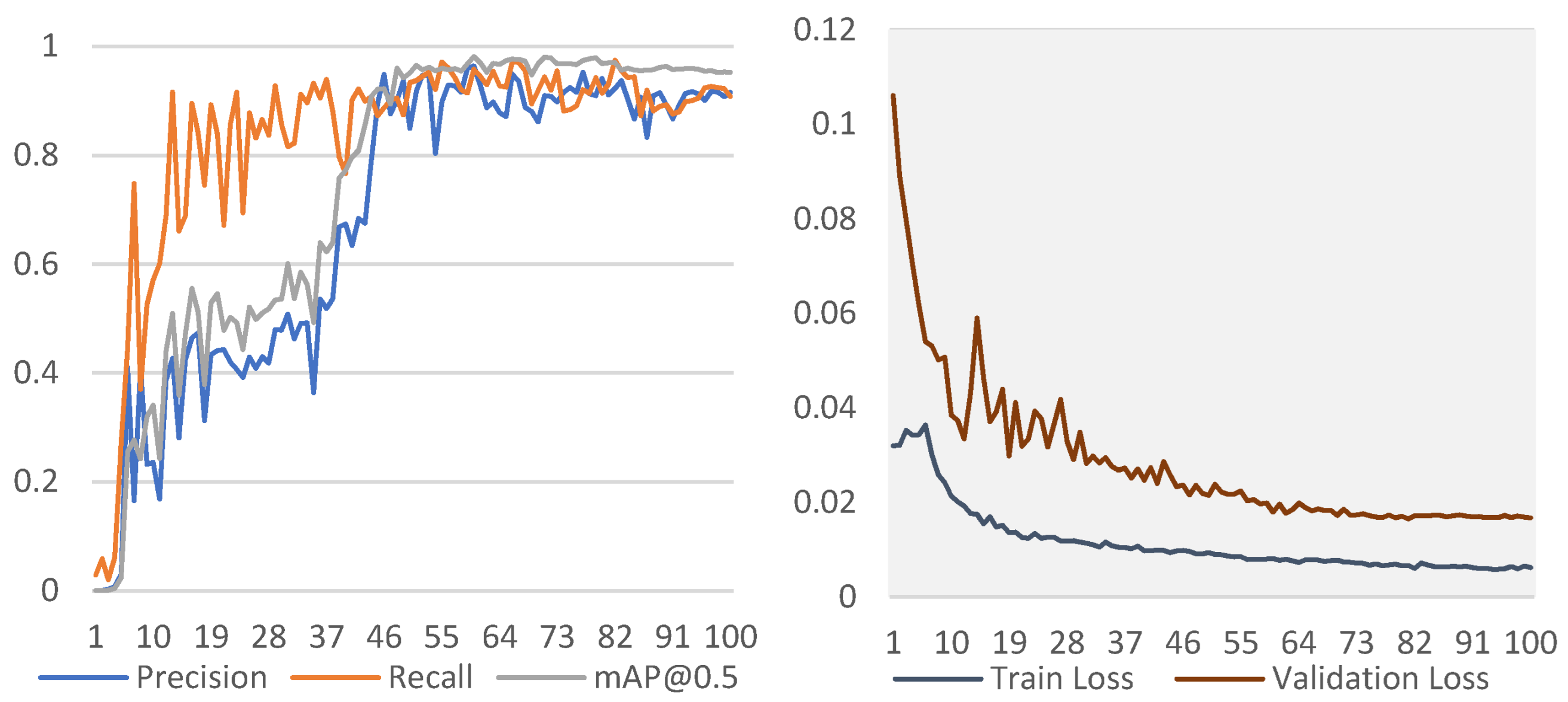 Diagnostics 12 00942 g005