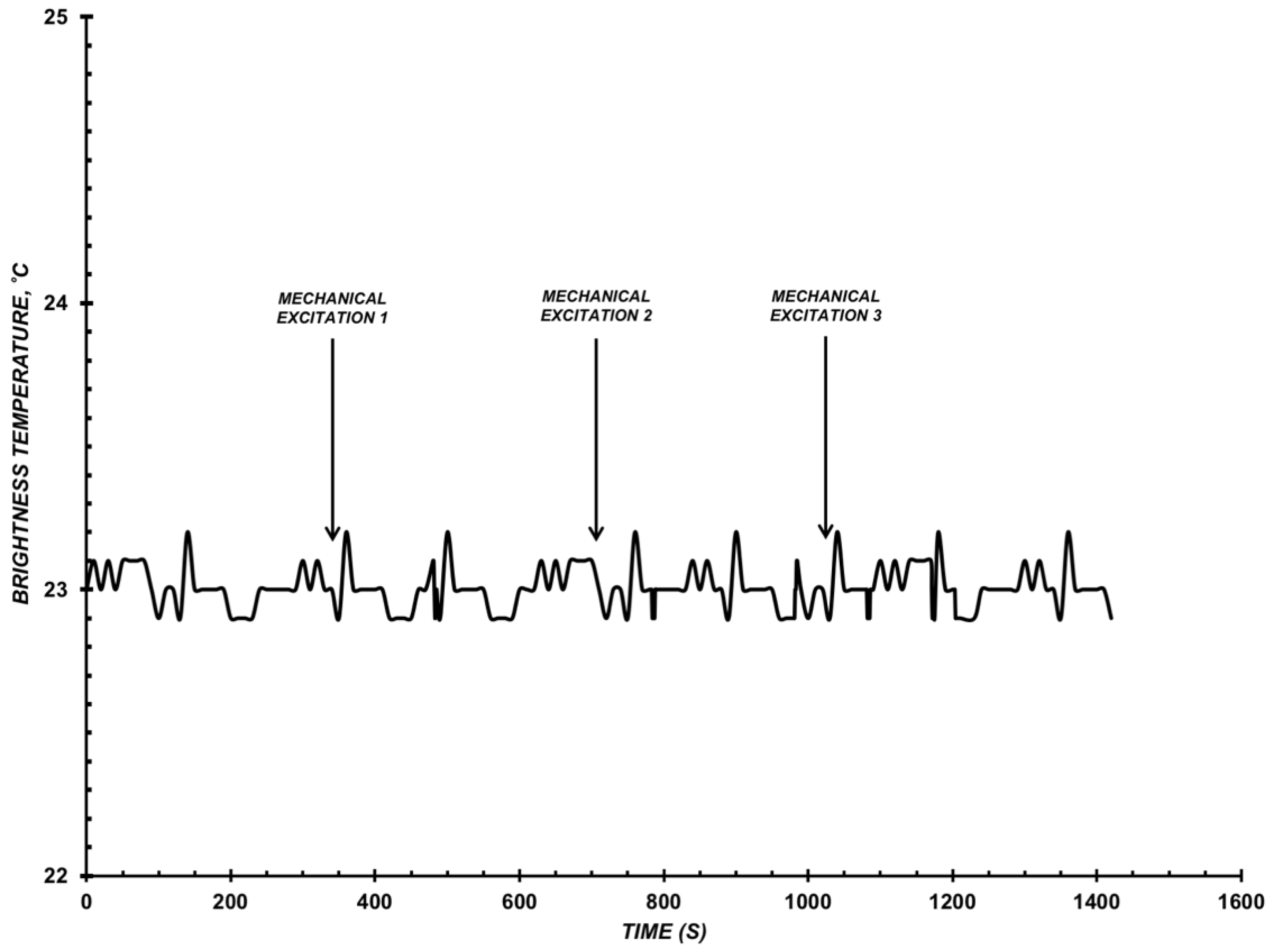 Diagnostics 12 00943 g001