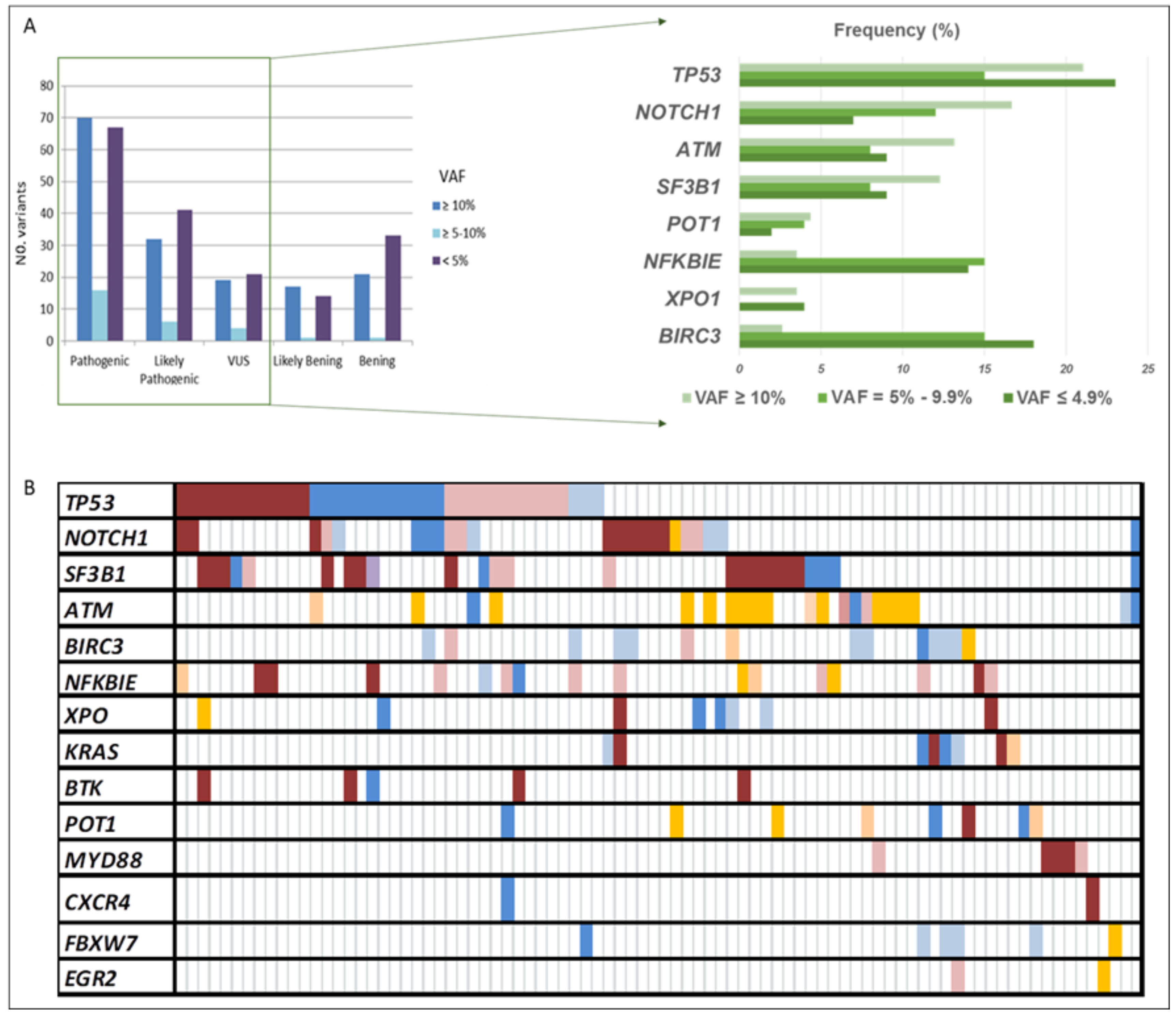 Diagnostics 12 00953 g001 550