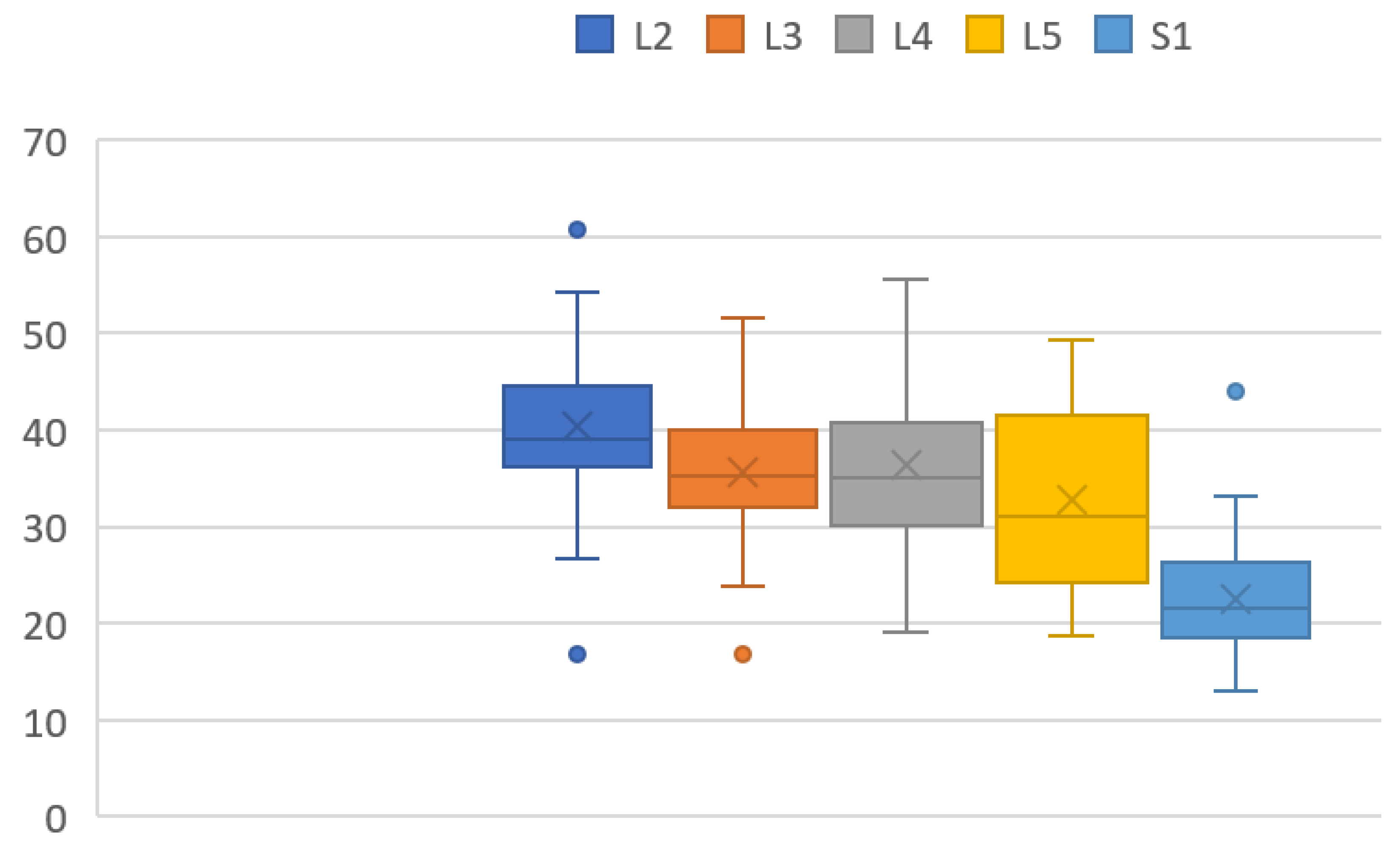 Diagnostics 12 00956 g005