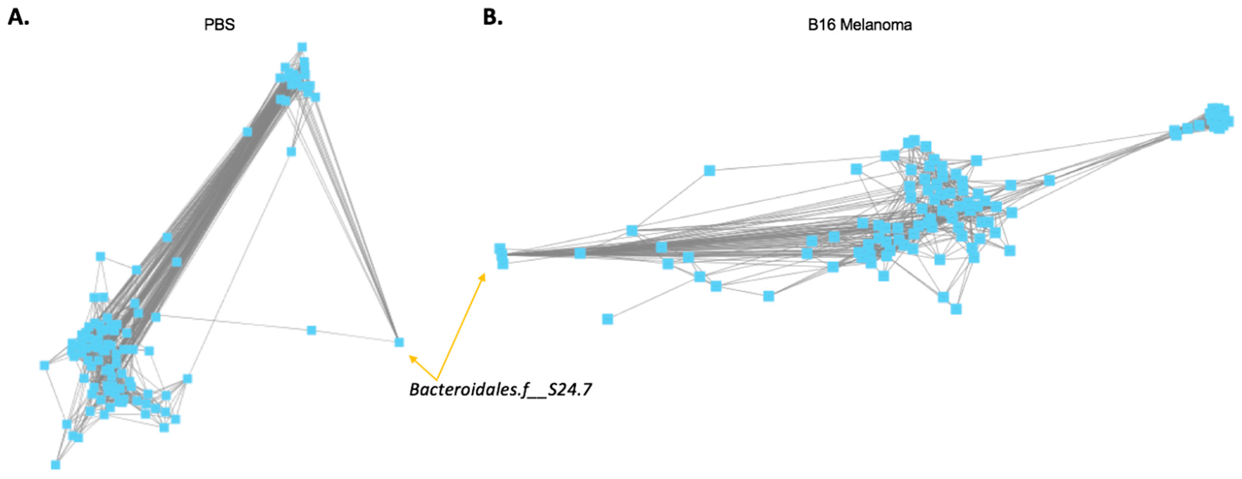 Diagnostics 12 00958 g002a