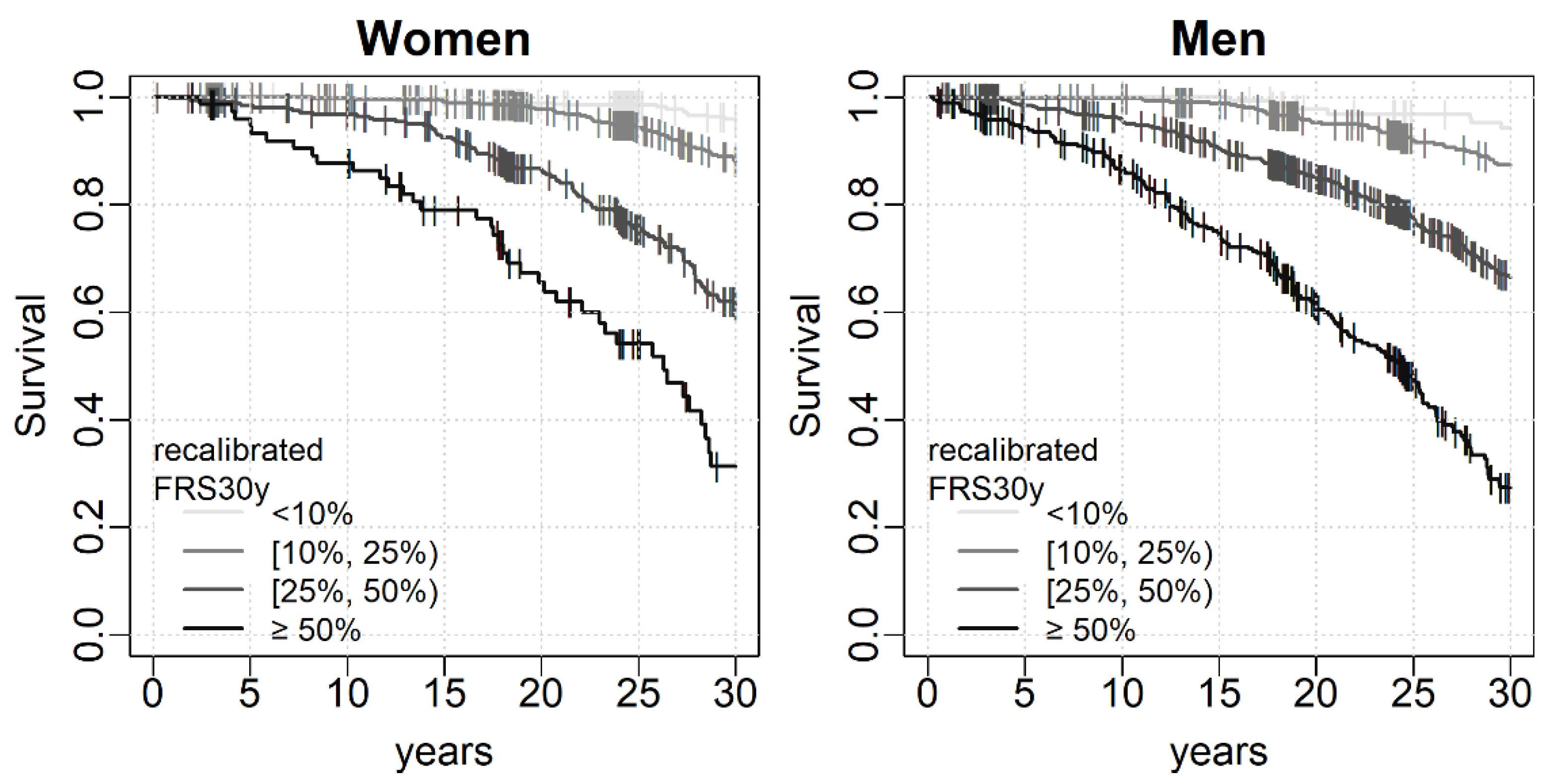 Diagnostics 12 00965 g002