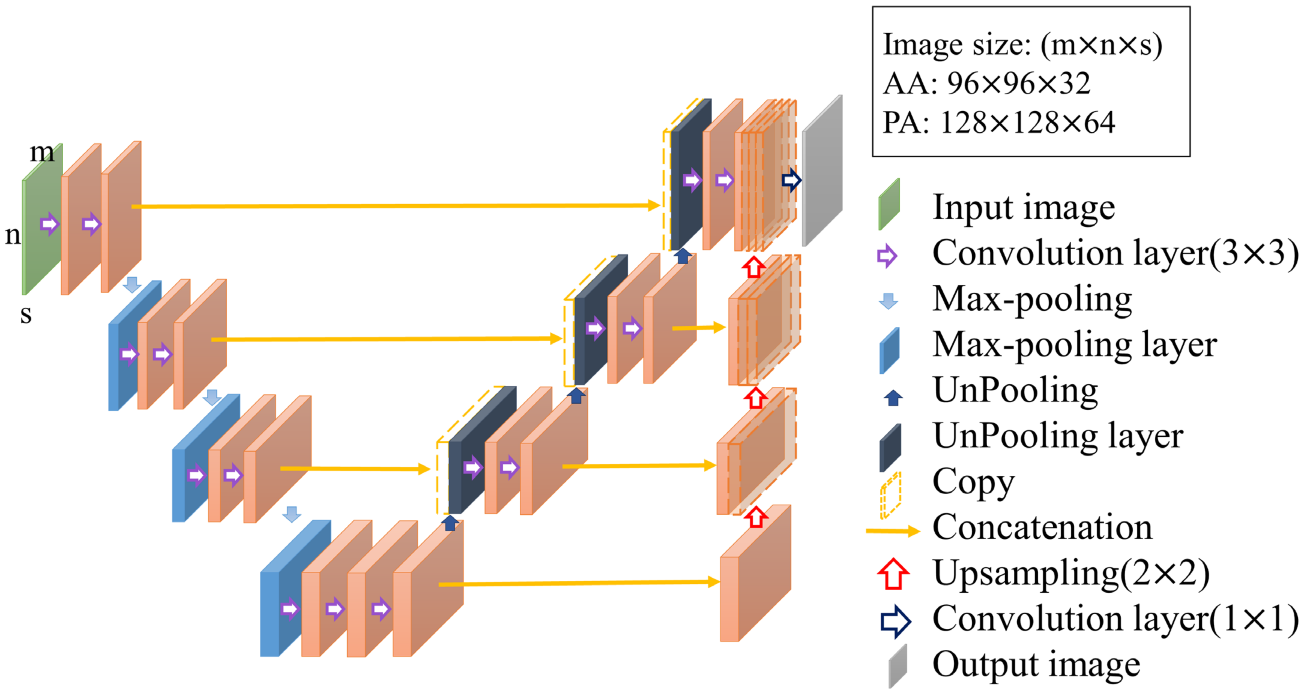 Diagnostics 12 00967 g004 Diagnostics 12 00967 g004