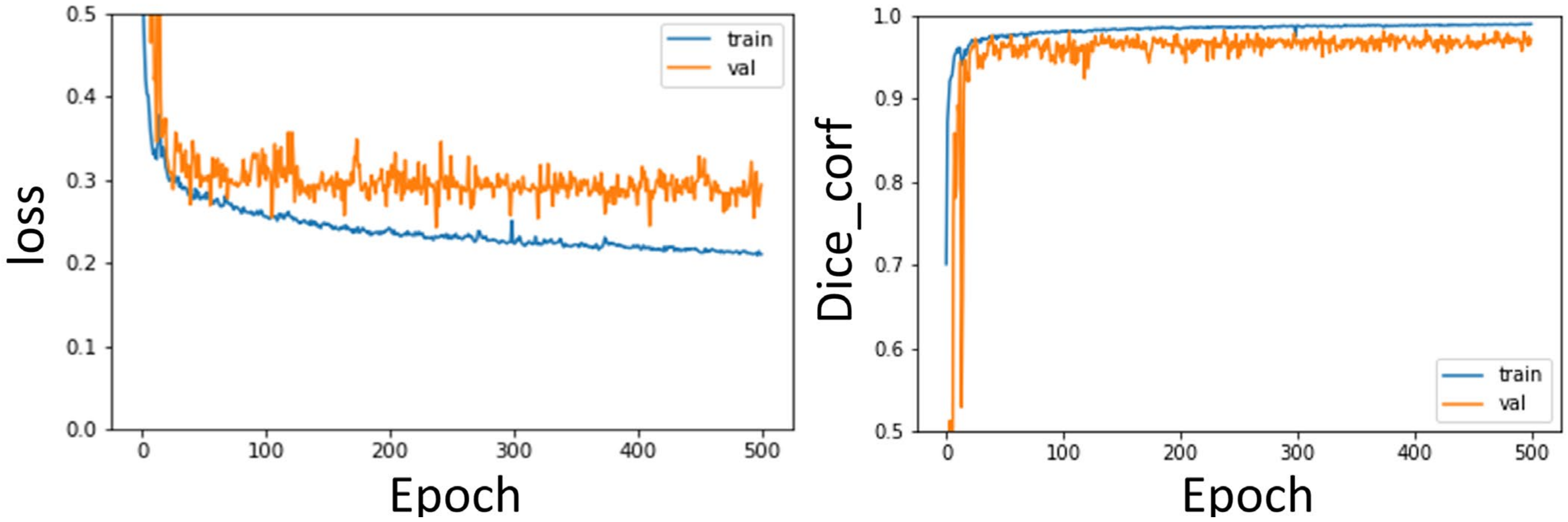 Diagnostics 12 00967 g013 Diagnostics 12 00967 g013