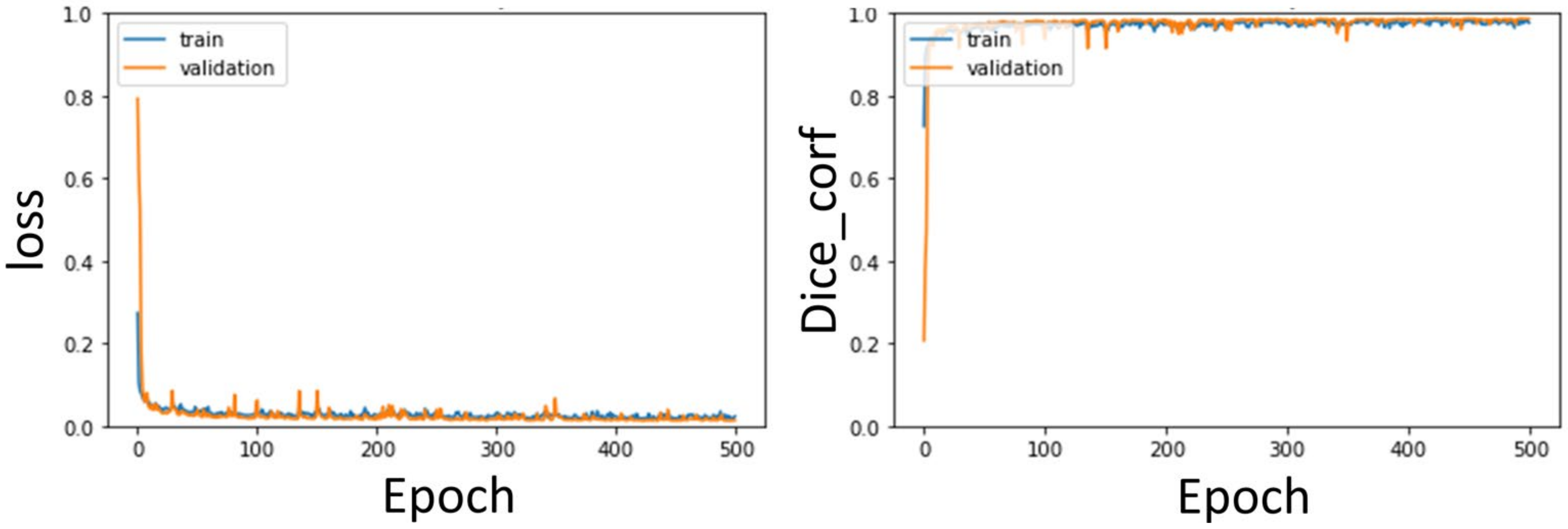 Diagnostics 12 00967 g014 Diagnostics 12 00967 g014