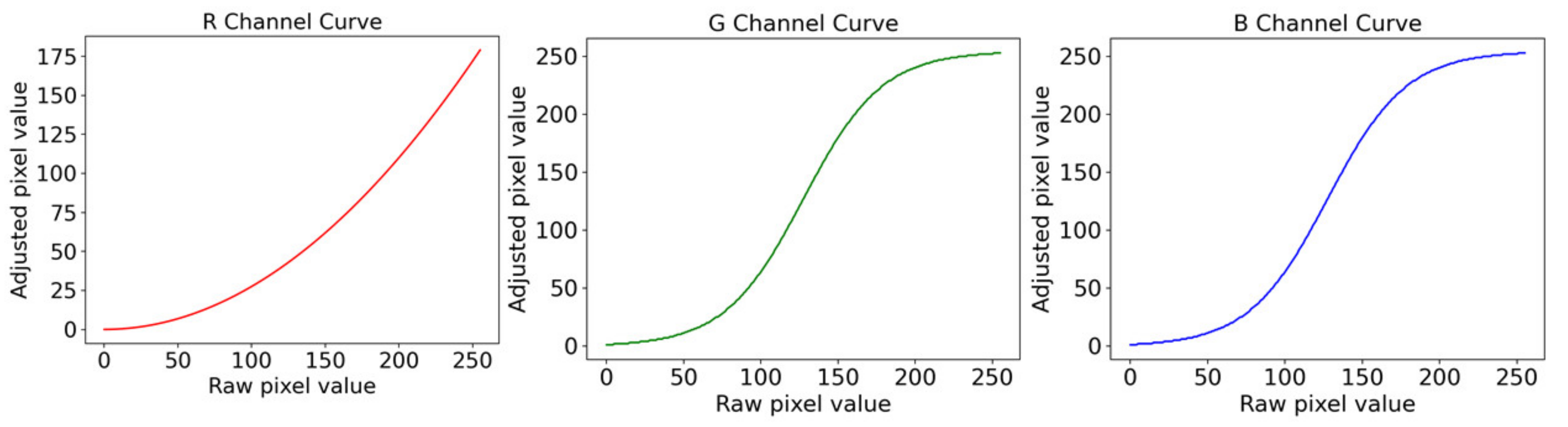 Diagnostics 12 00968 g008