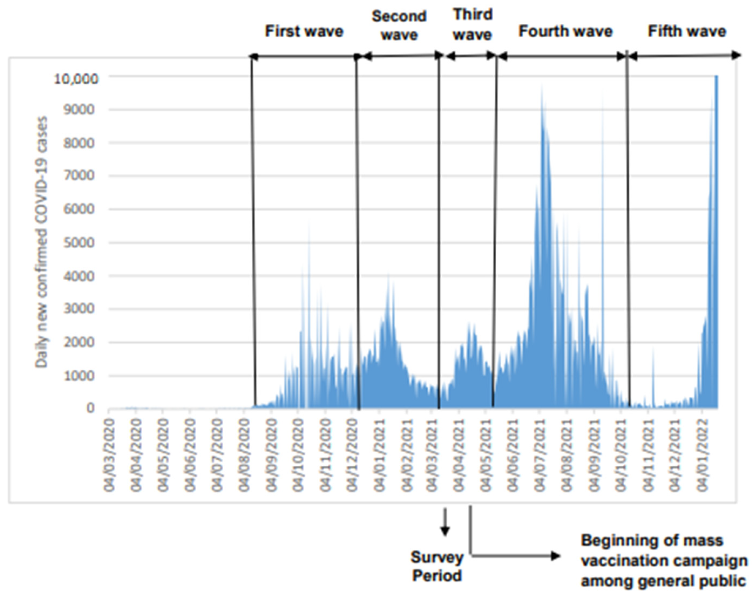 Diagnostics 12 00971 g001