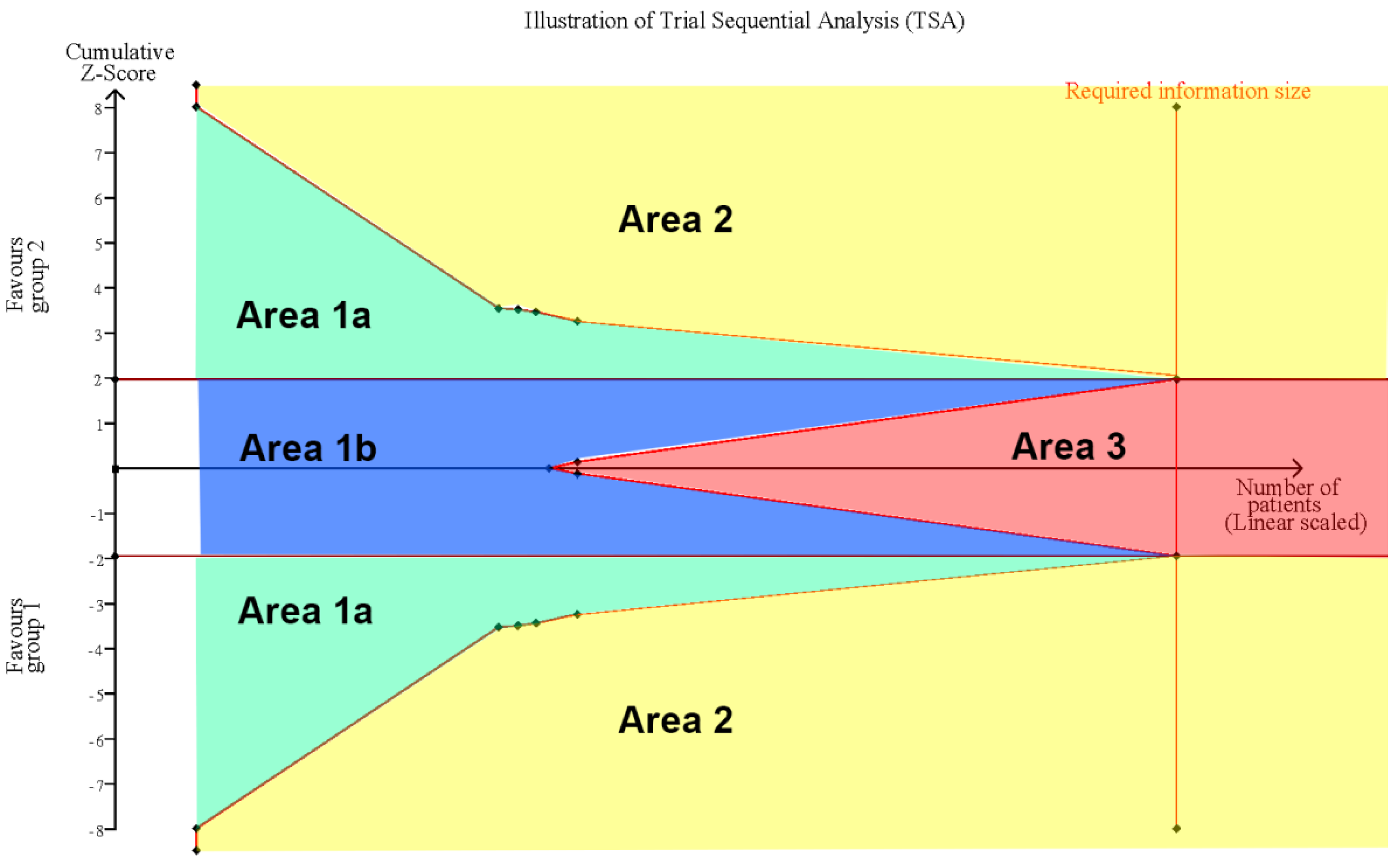 Diagnostics 12 00972 g001