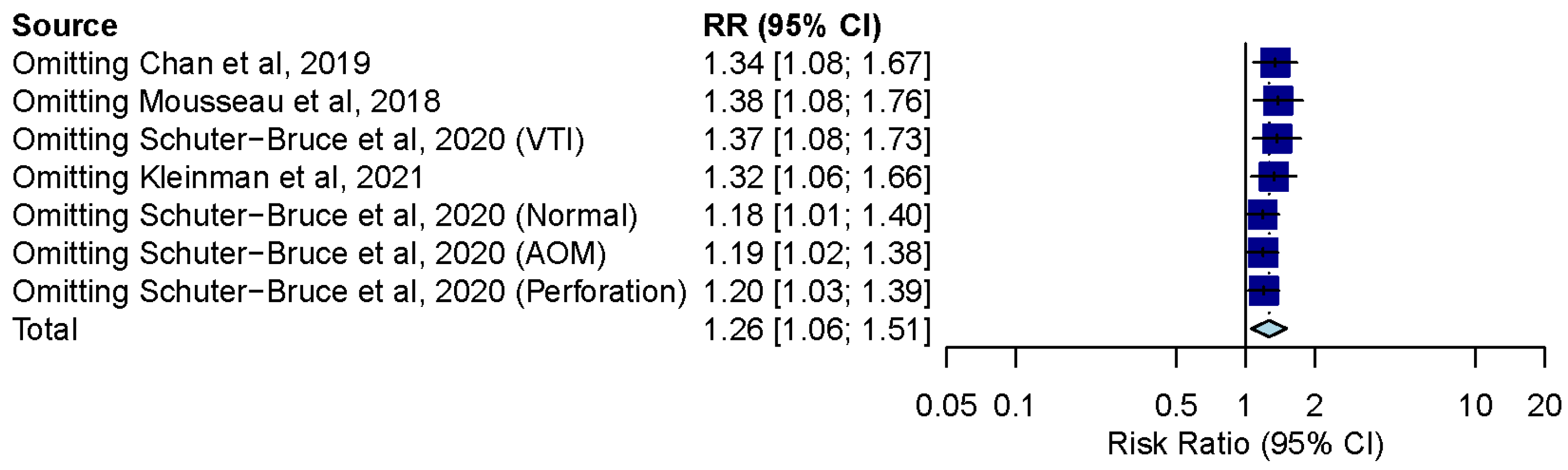 Diagnostics 12 00972 g007