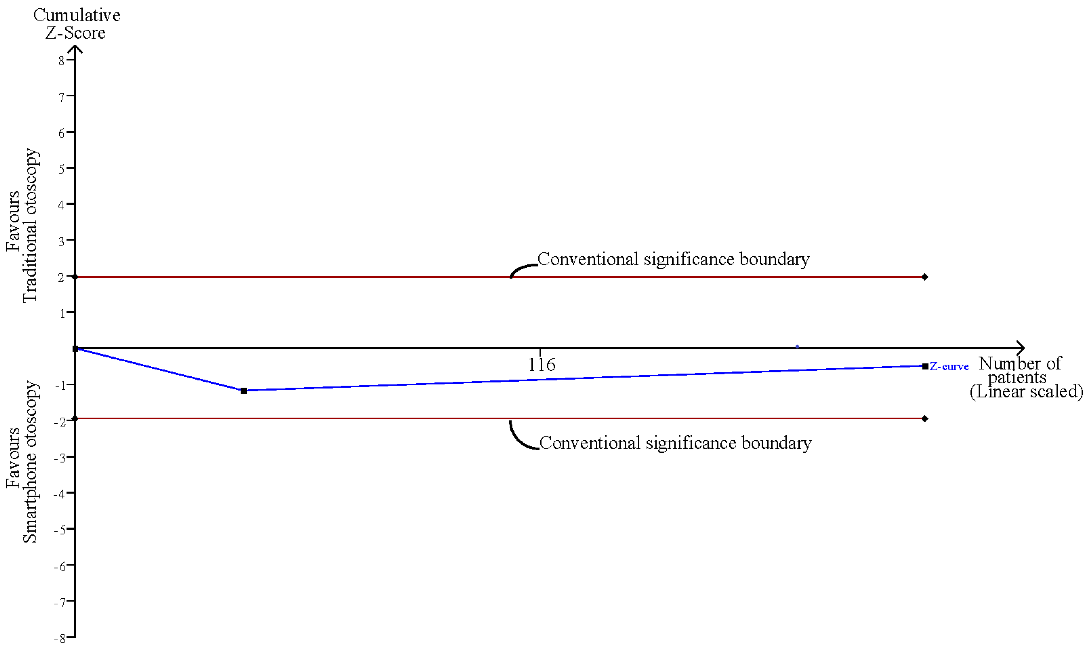 Diagnostics 12 00972 g011