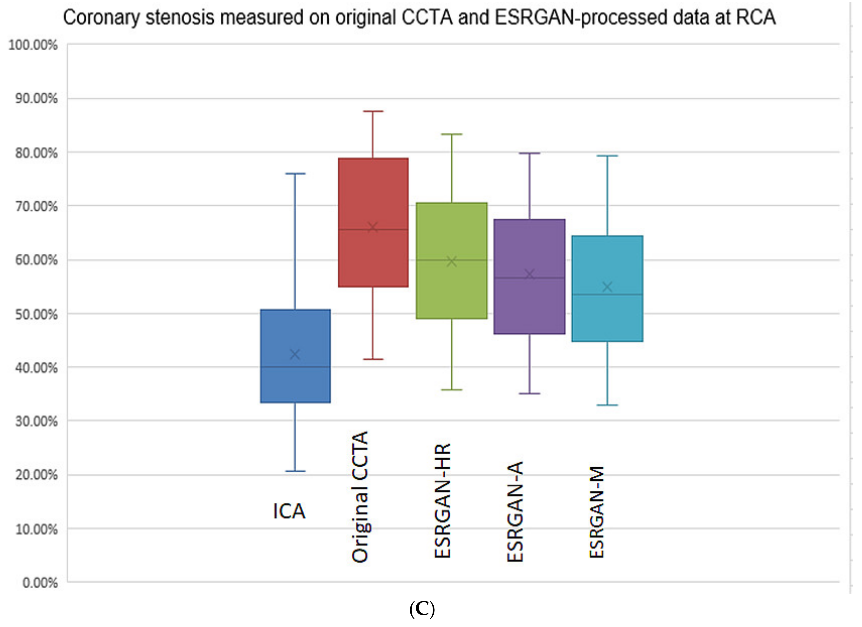 Diagnostics 12 00991 g001b