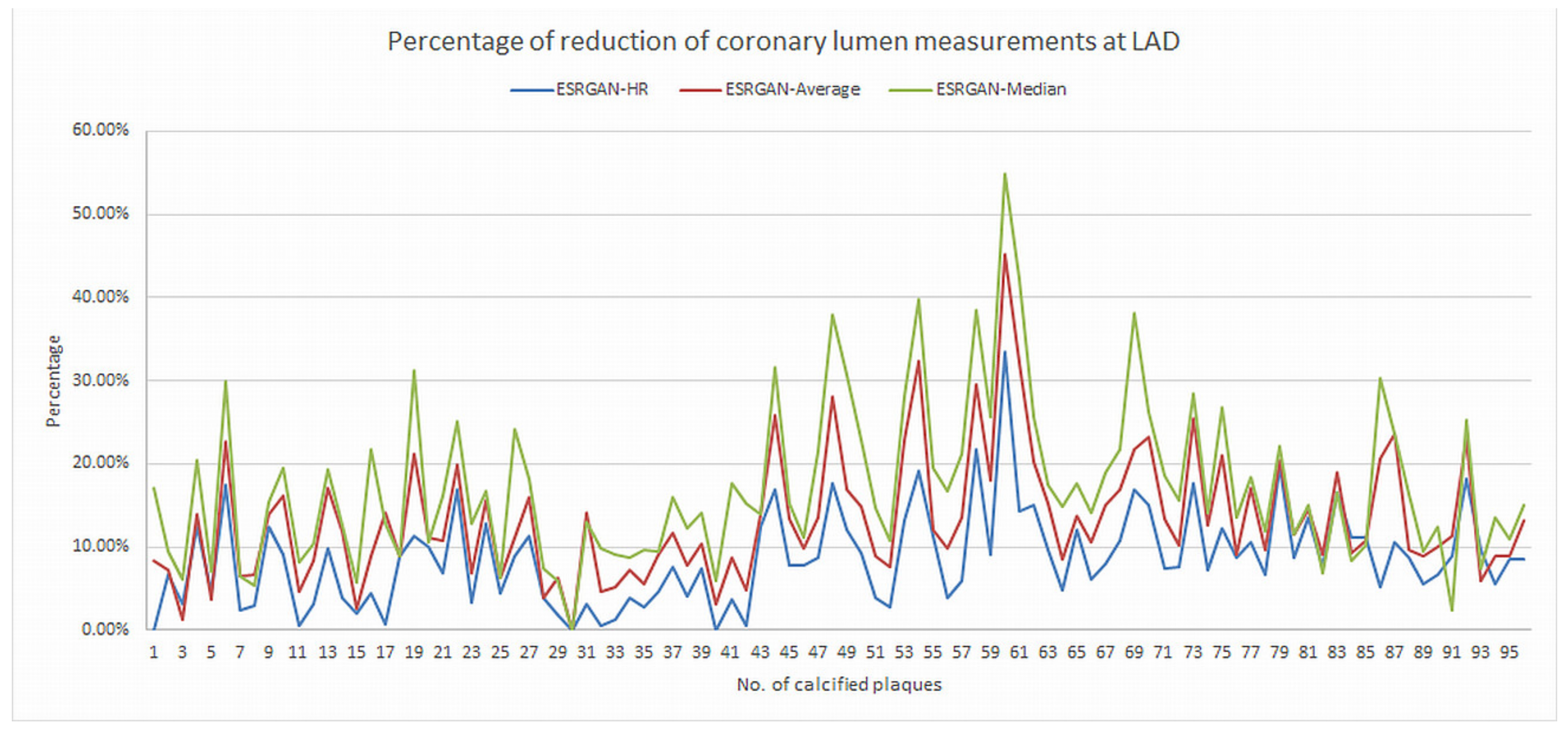 Diagnostics 12 00991 g002a