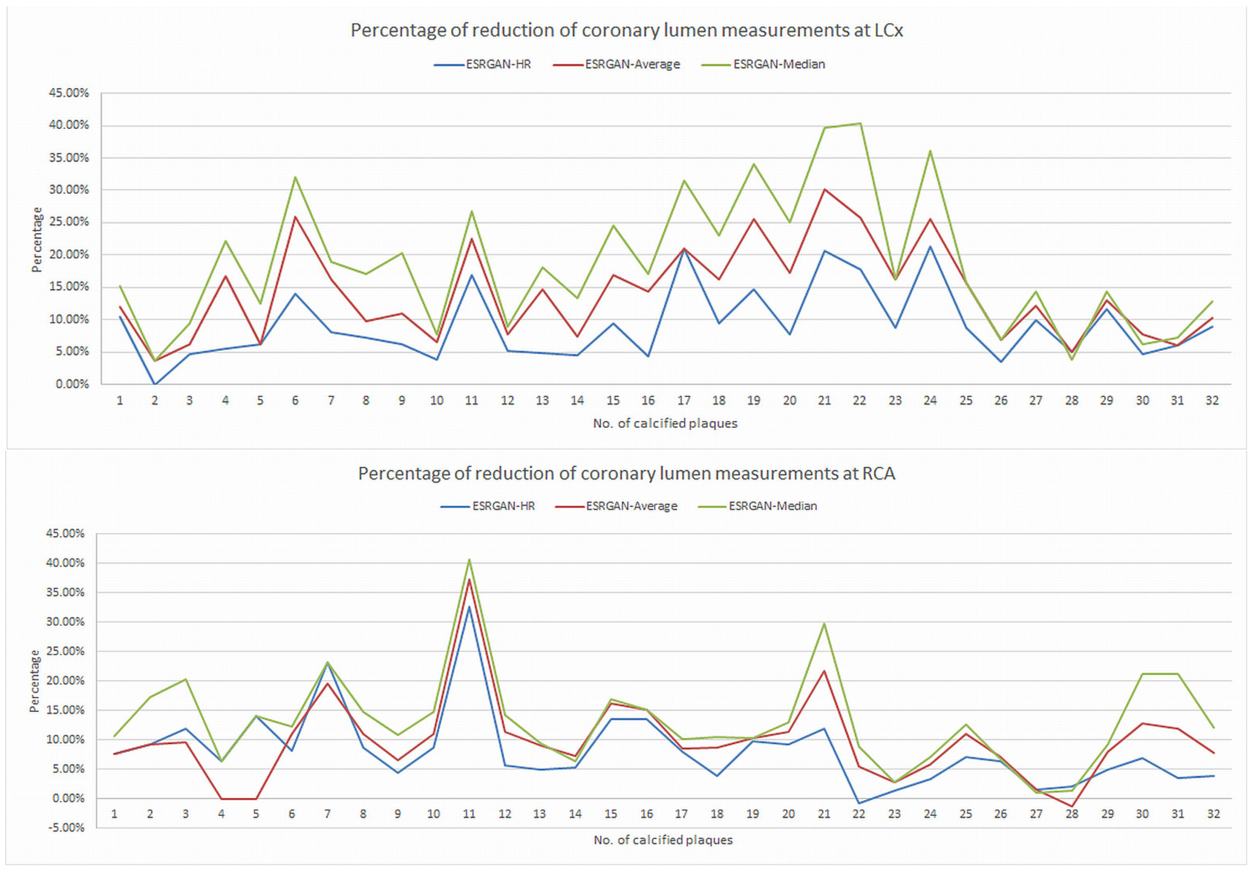 Diagnostics 12 00991 g002b