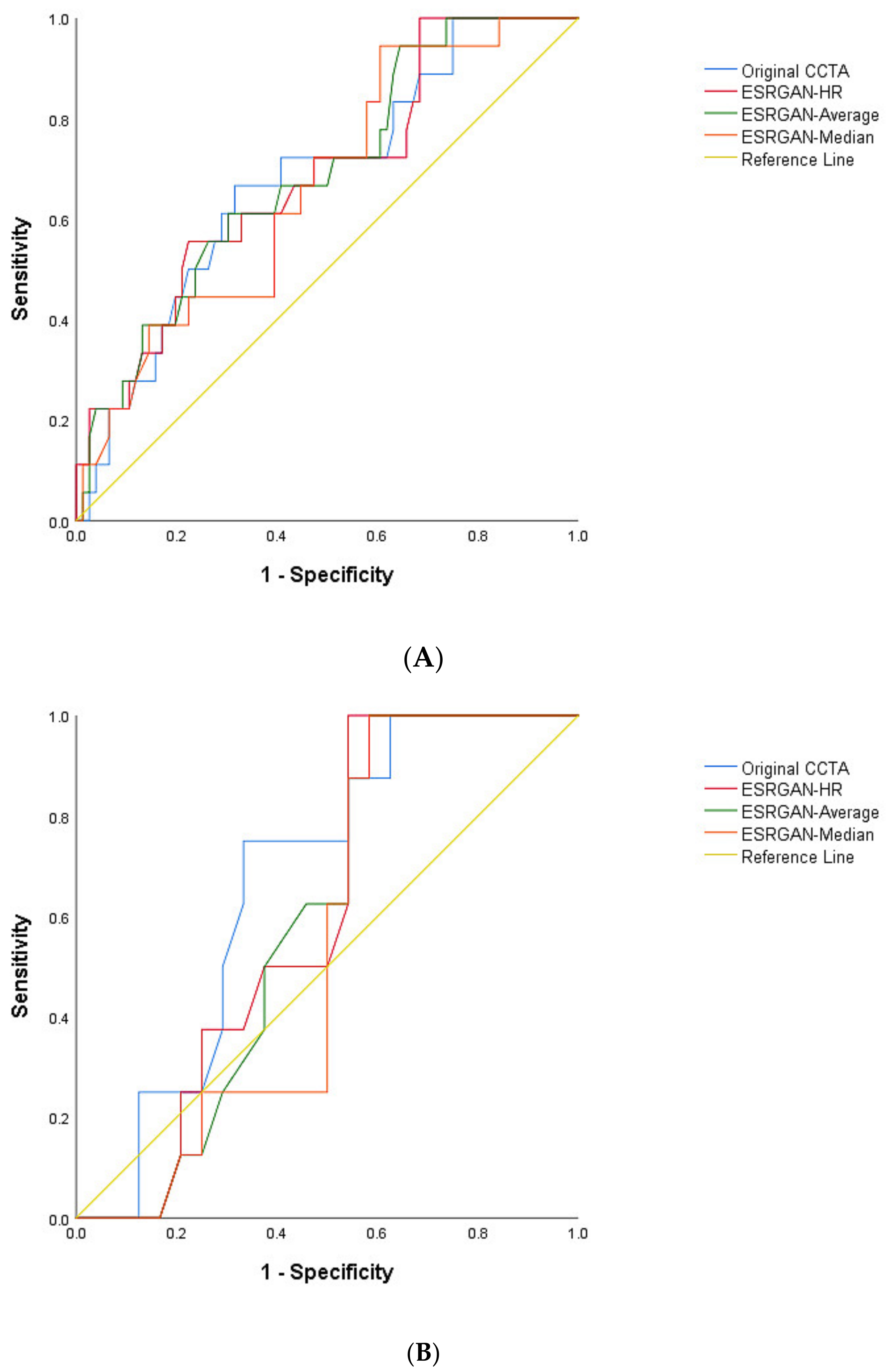 Diagnostics 12 00991 g003a